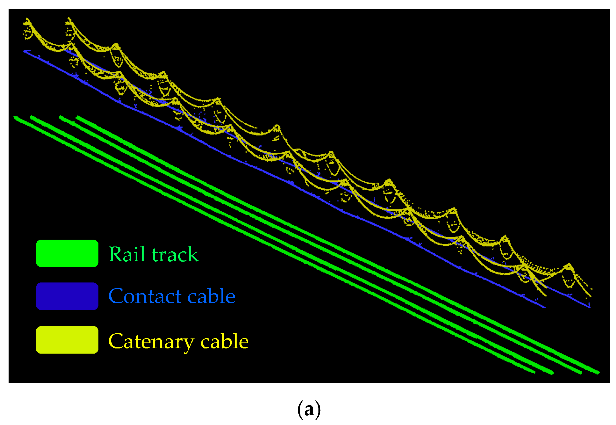 Infrastructures 02 00008 g011a