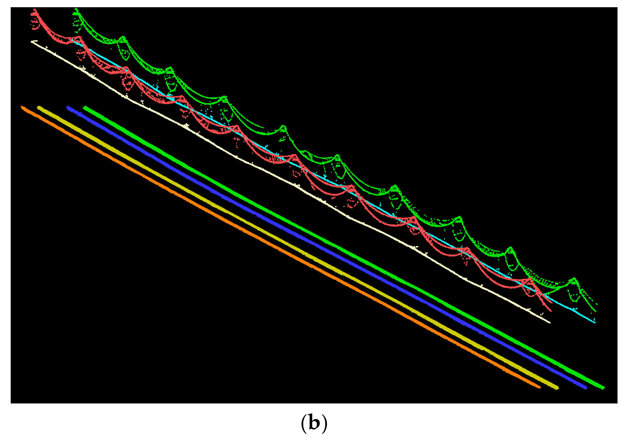 Infrastructures 02 00008 g011b