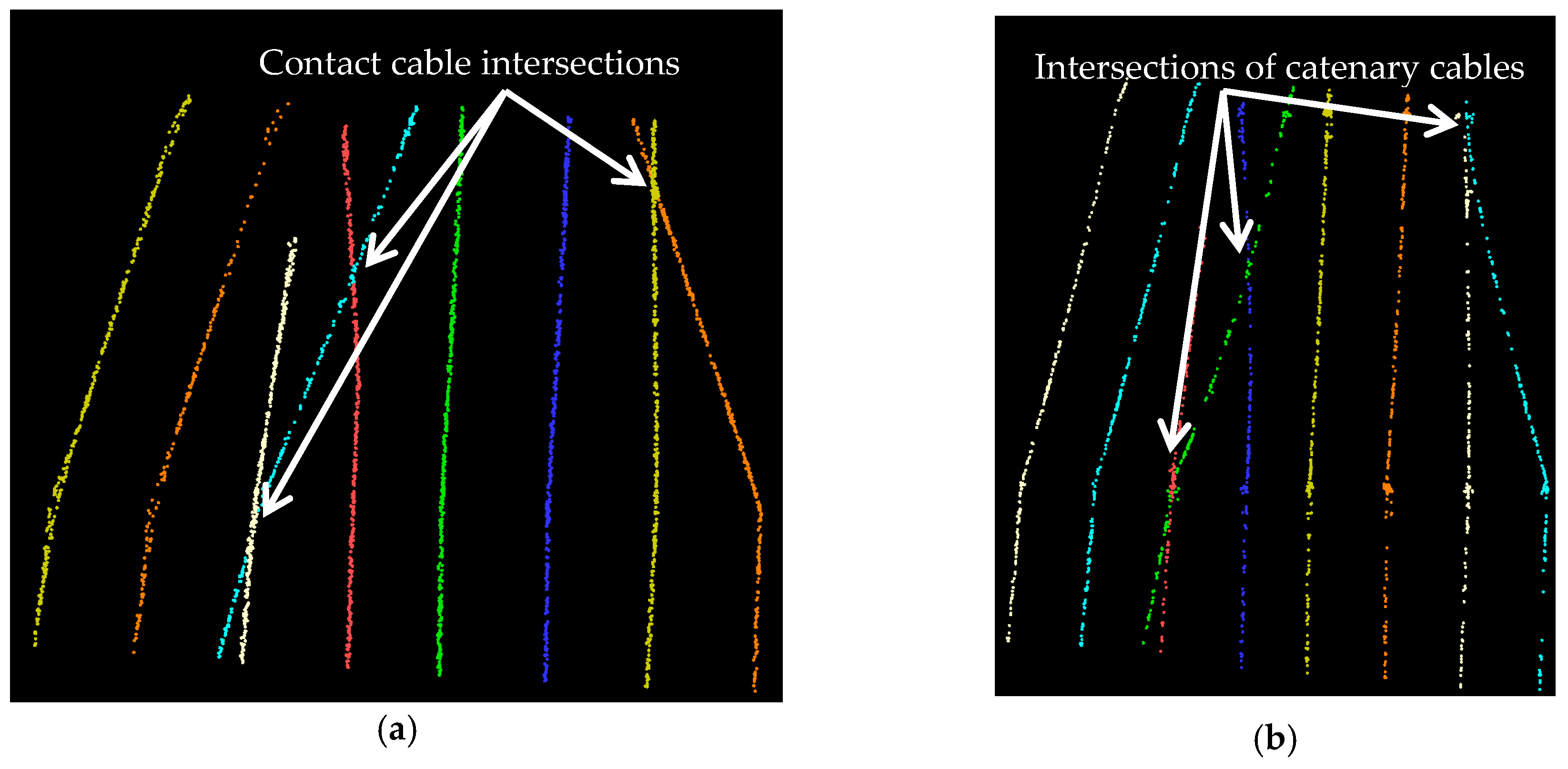 Infrastructures 02 00008 g014