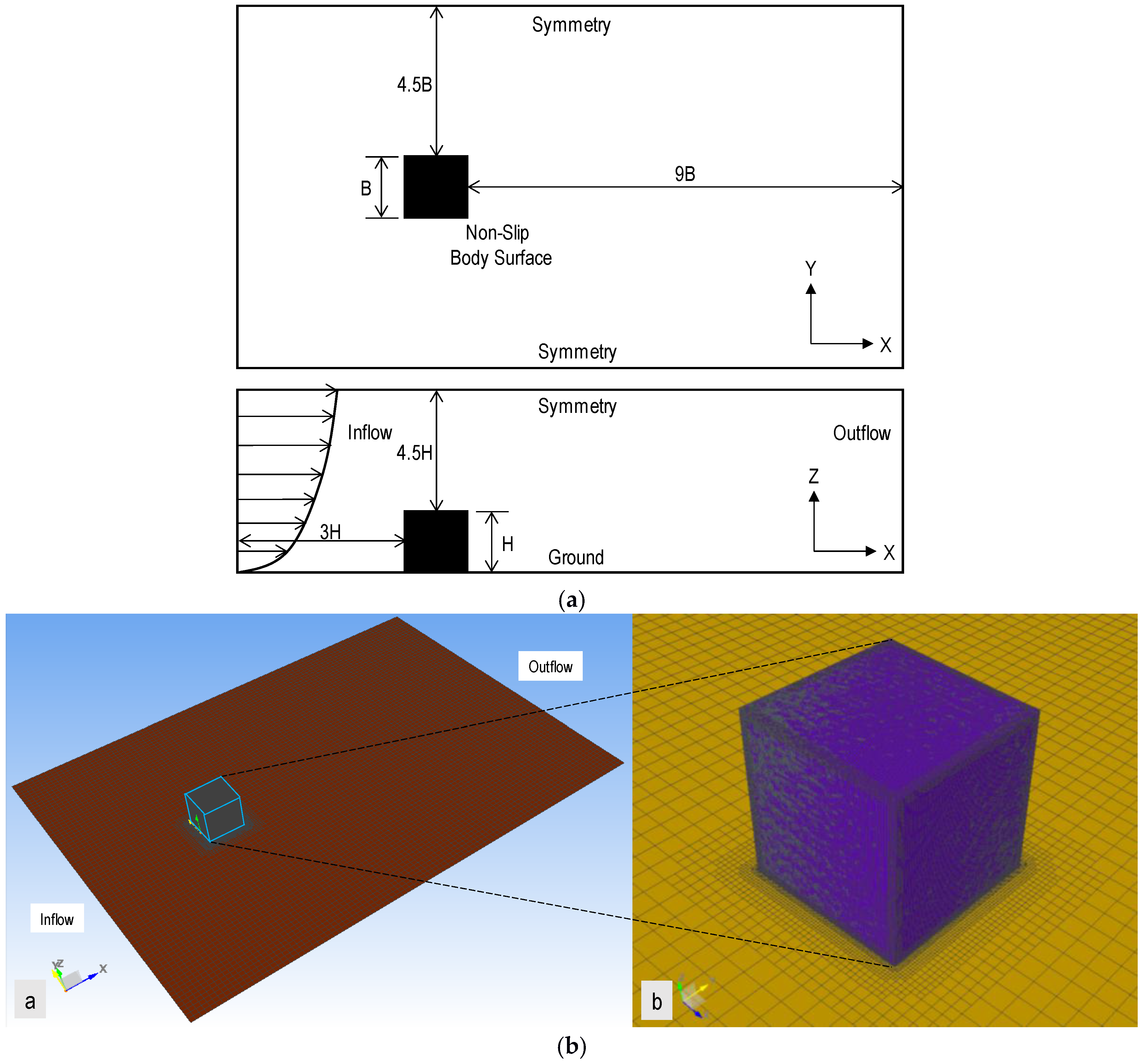 Infrastructures 02 00016 g003 550