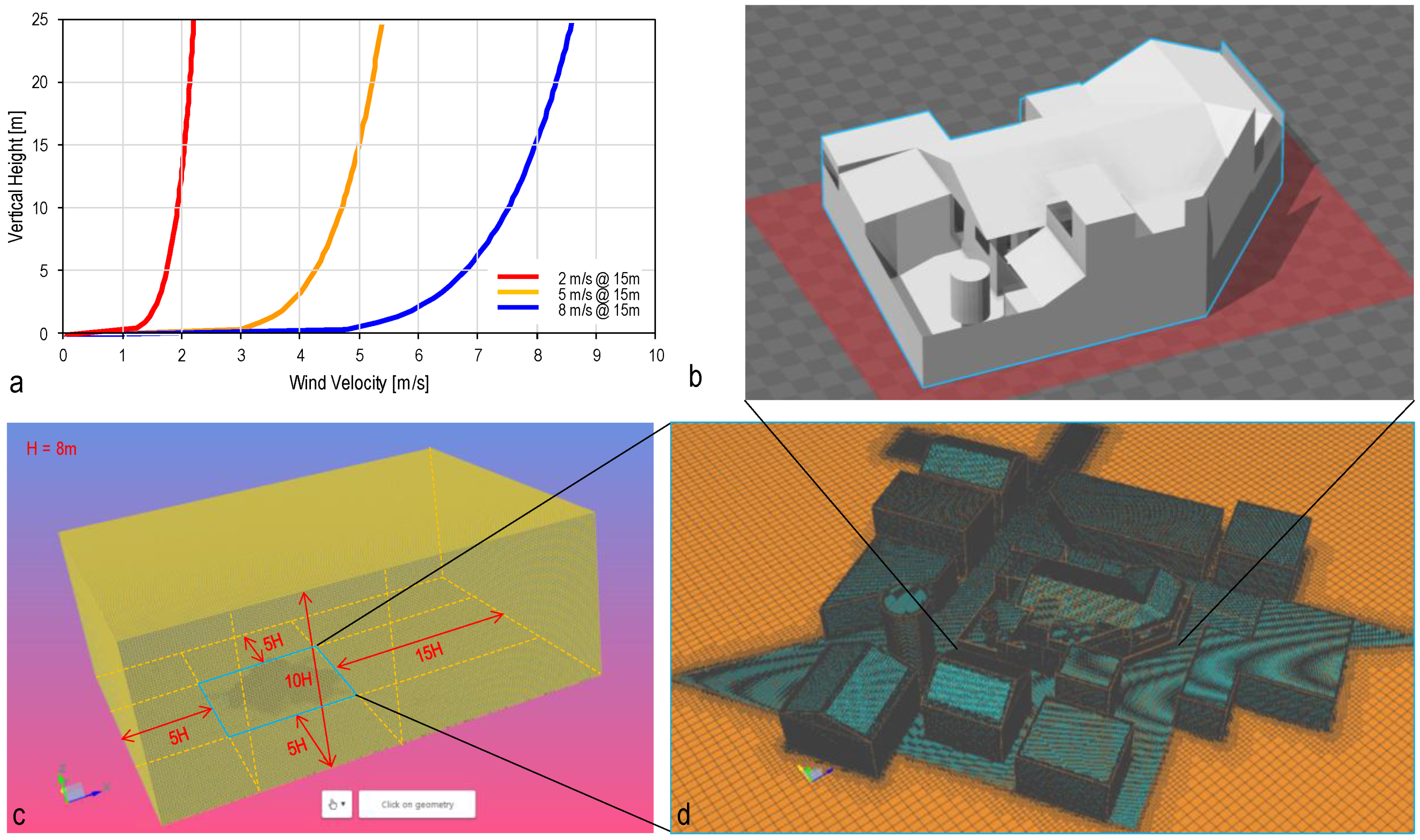Infrastructures 02 00016 g004 550