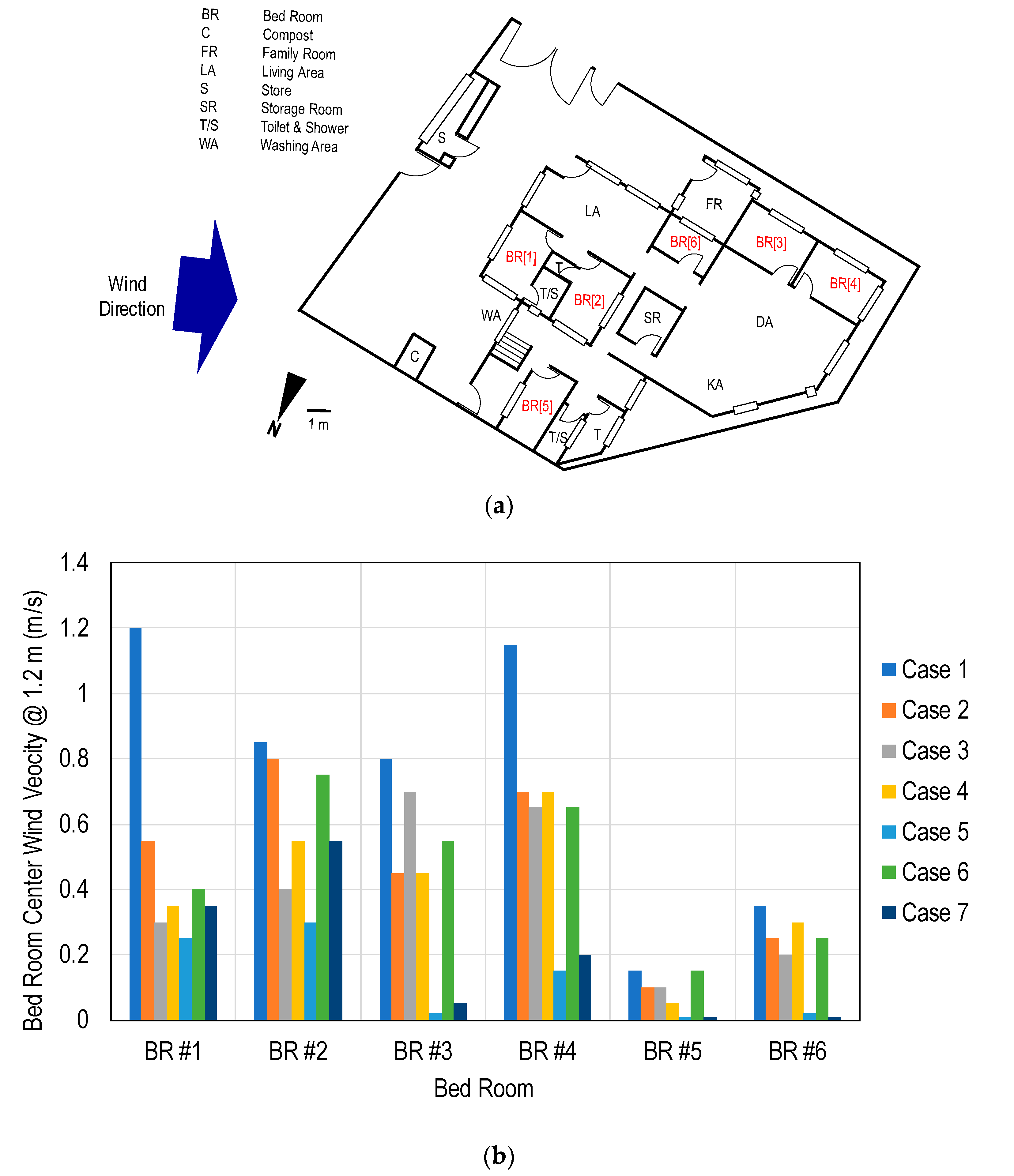Infrastructures 02 00016 g013 550