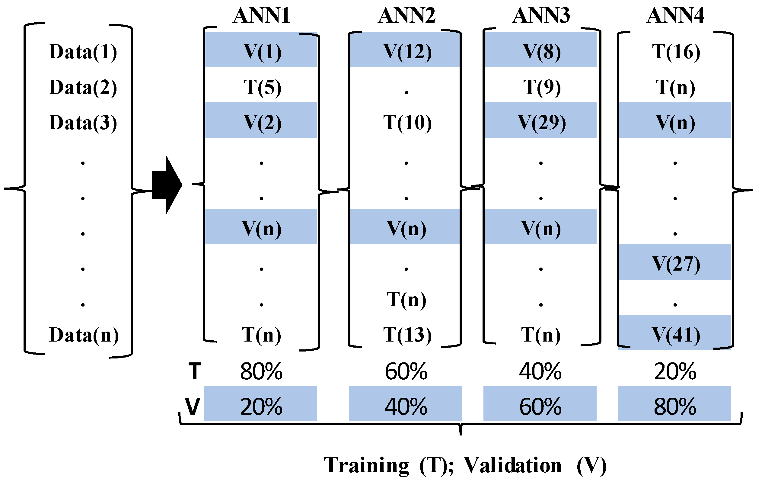 Infrastructures 02 00020 g004 Infrastructures 02 00020 g004