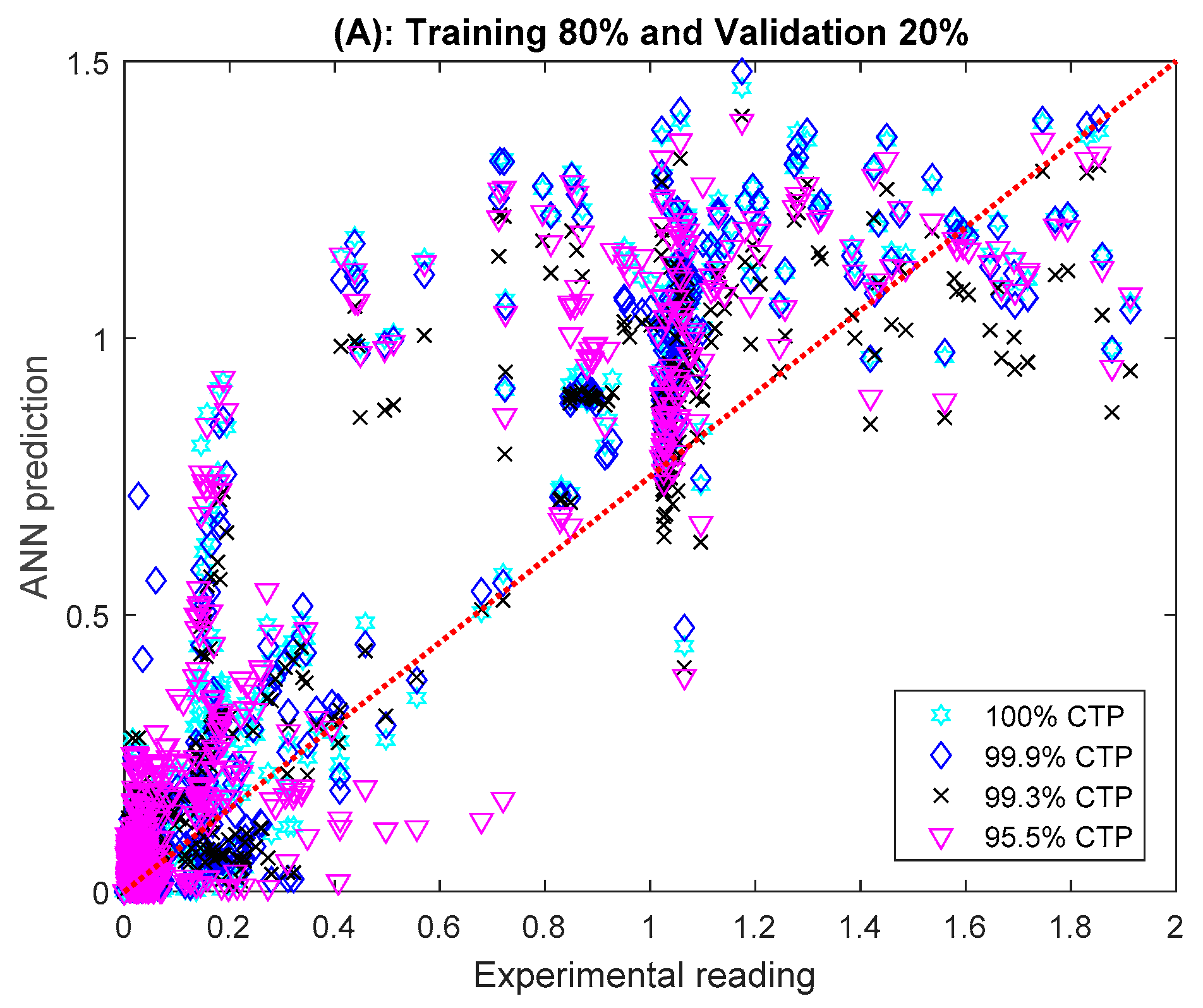 Infrastructures 02 00020 g006 Infrastructures 02 00020 g006