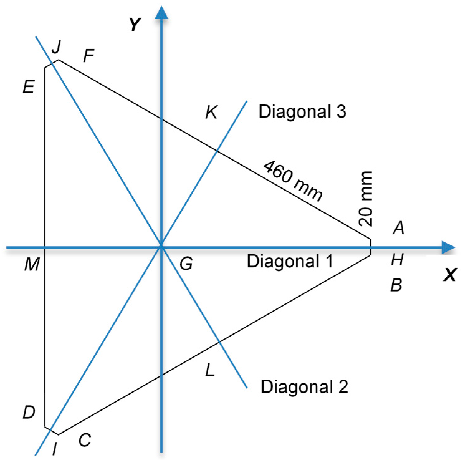 Infrastructures 03 00005 g016