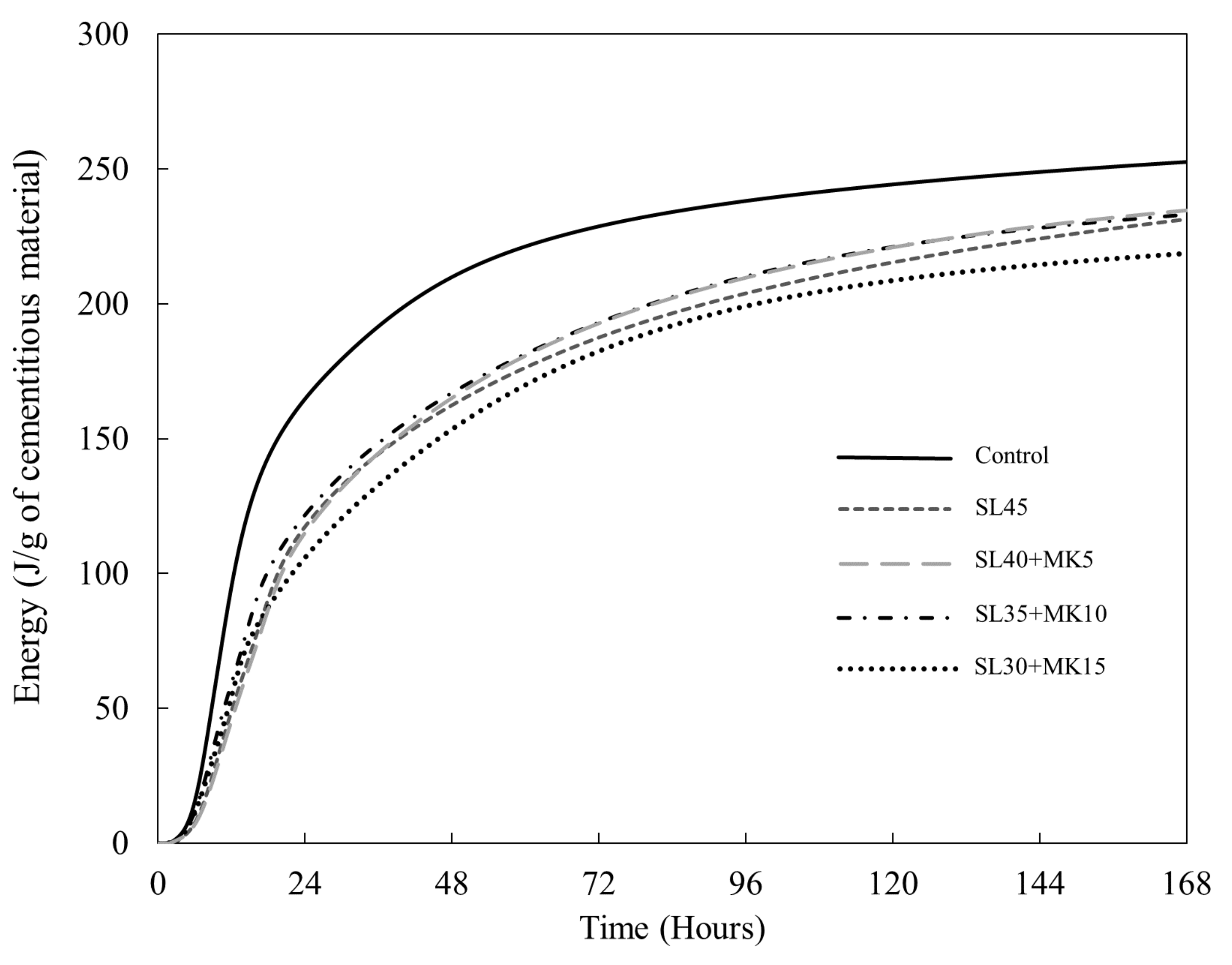 Infrastructures 03 00008 g008