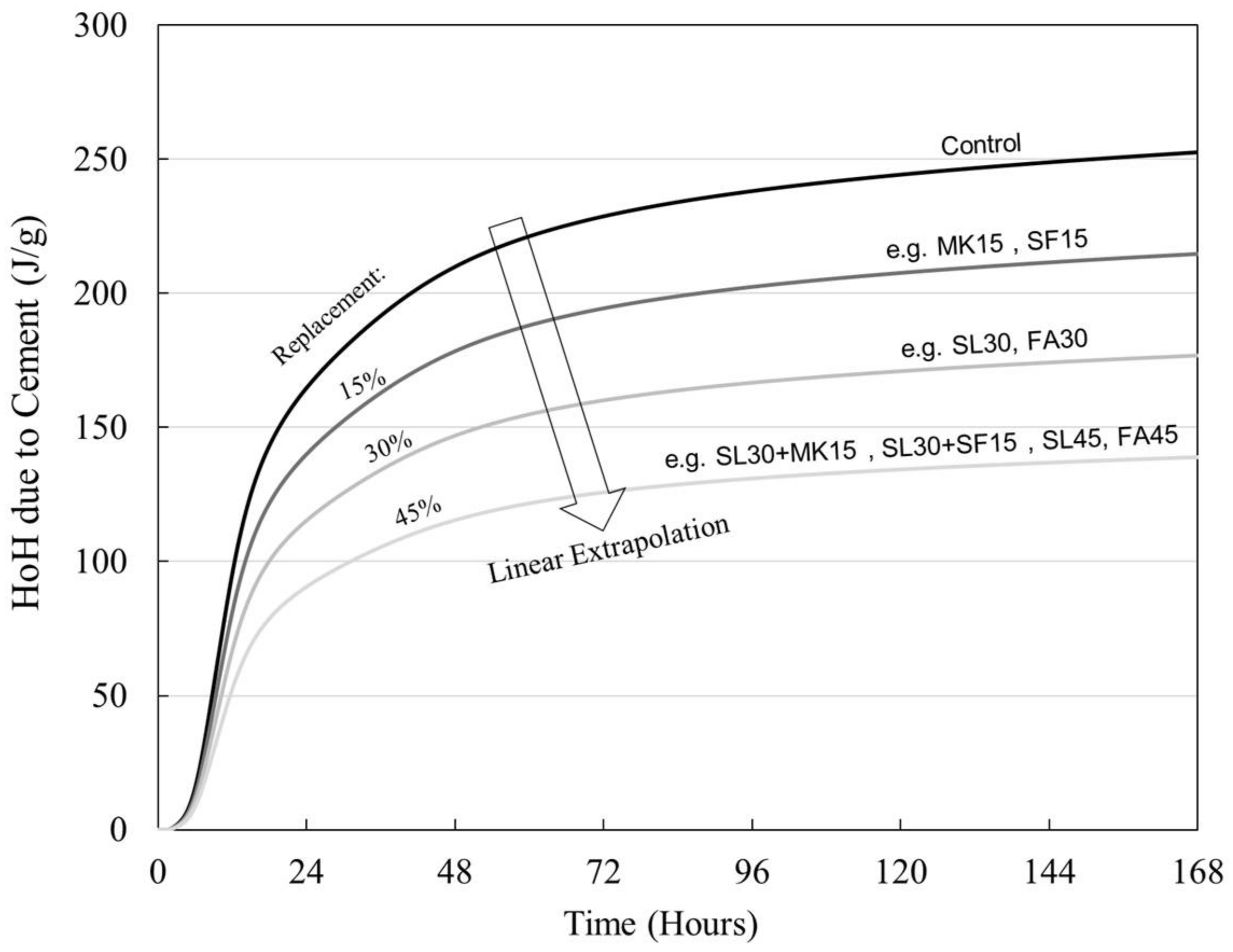 Infrastructures 03 00008 g009
