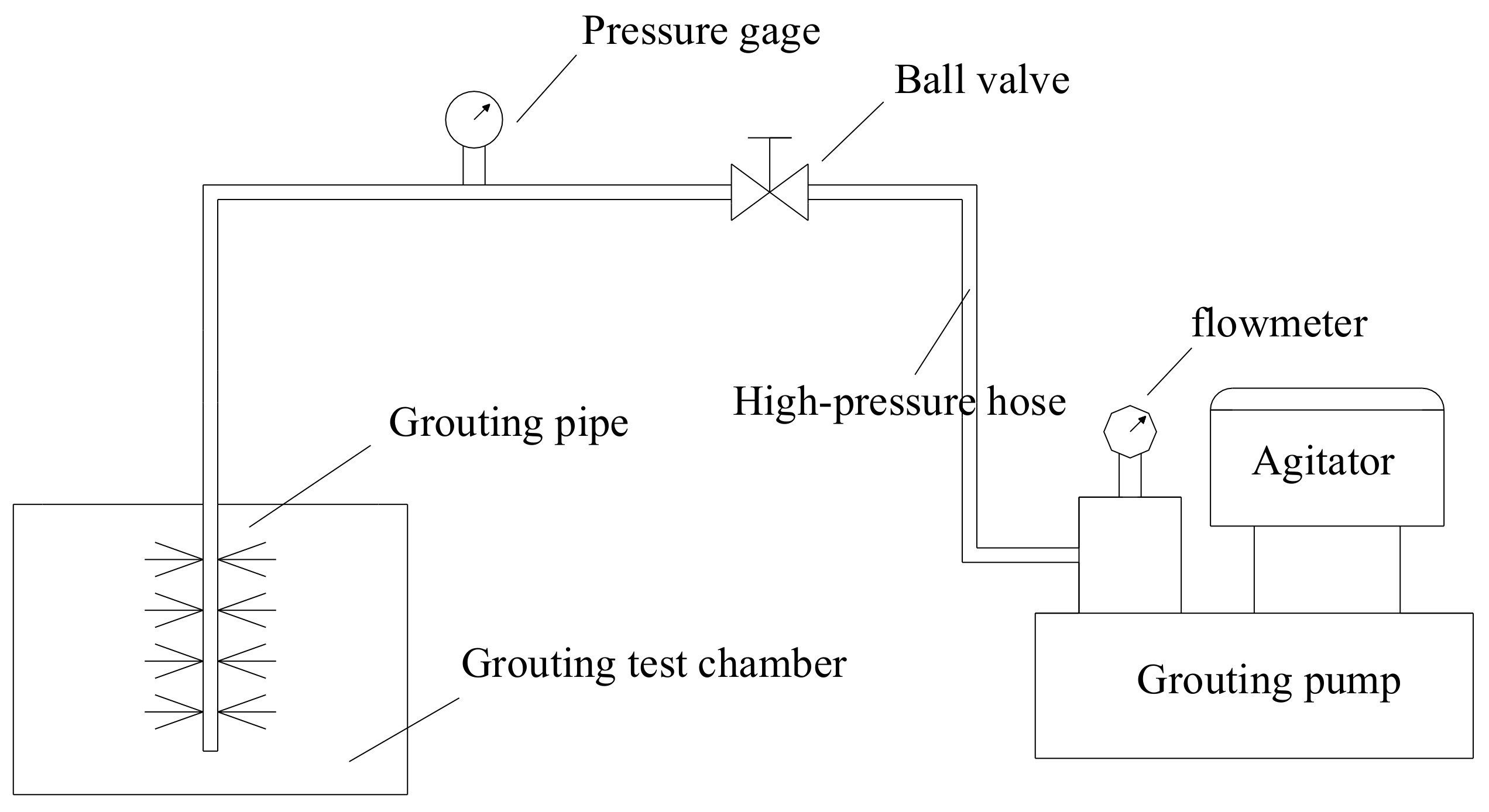 Infrastructures 03 00009 g001