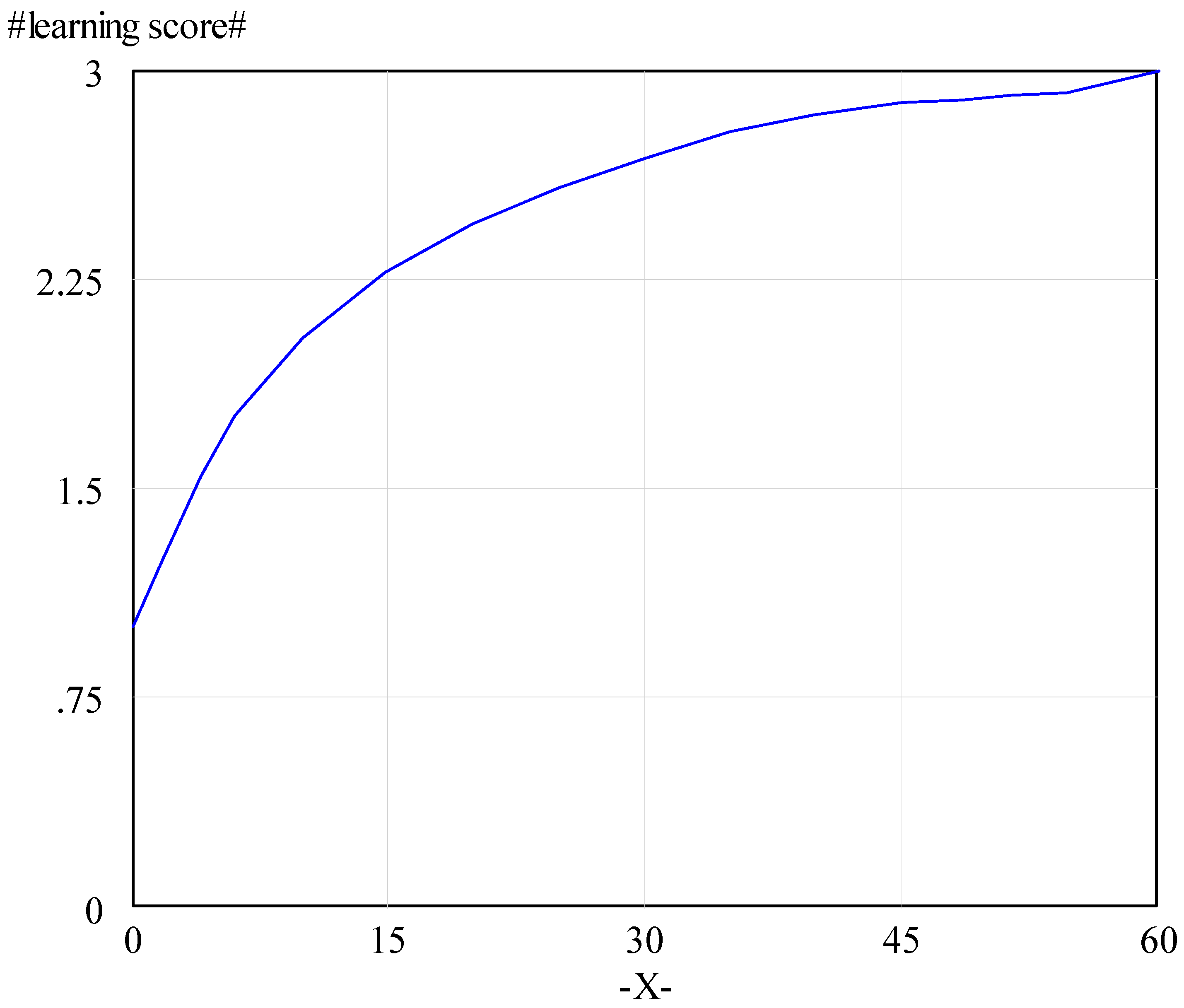 Infrastructures 03 00011 g0a2