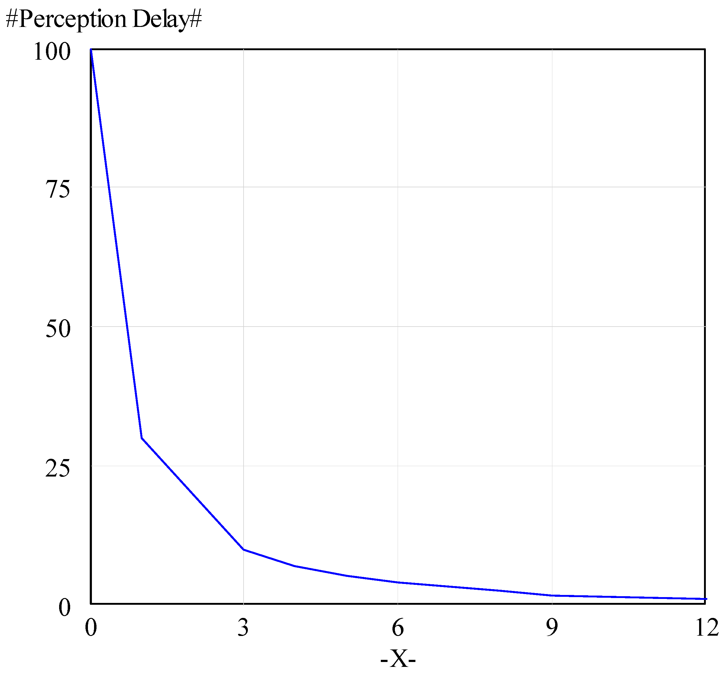 Infrastructures 03 00011 g0a3
