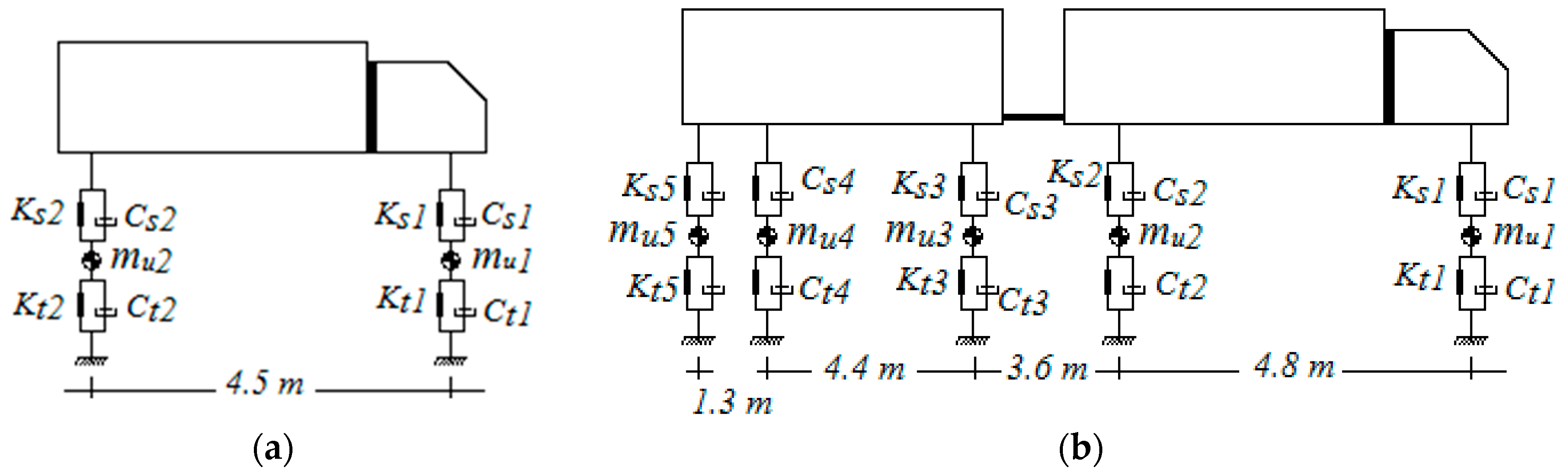 Infrastructures 03 00012 g001 Infrastructures 03 00012 g001