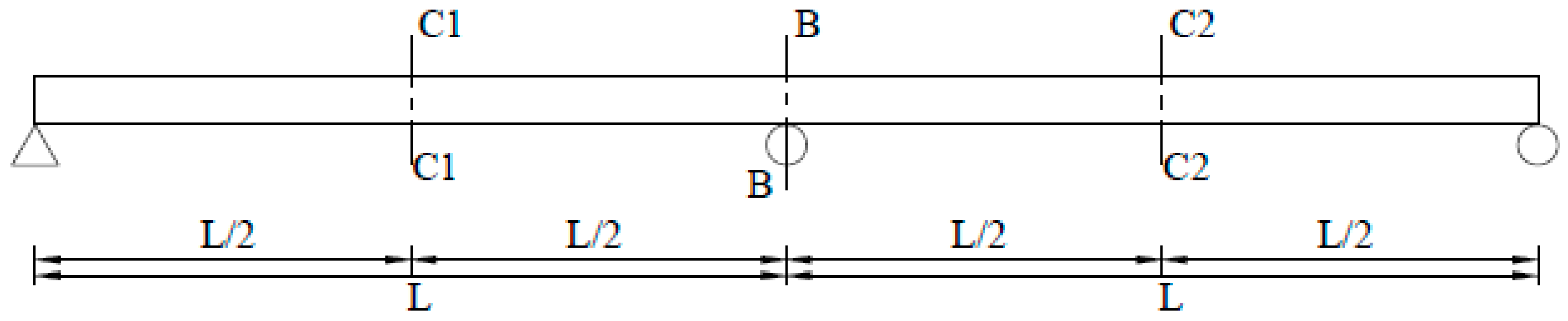 Infrastructures 03 00012 g007 Infrastructures 03 00012 g007
