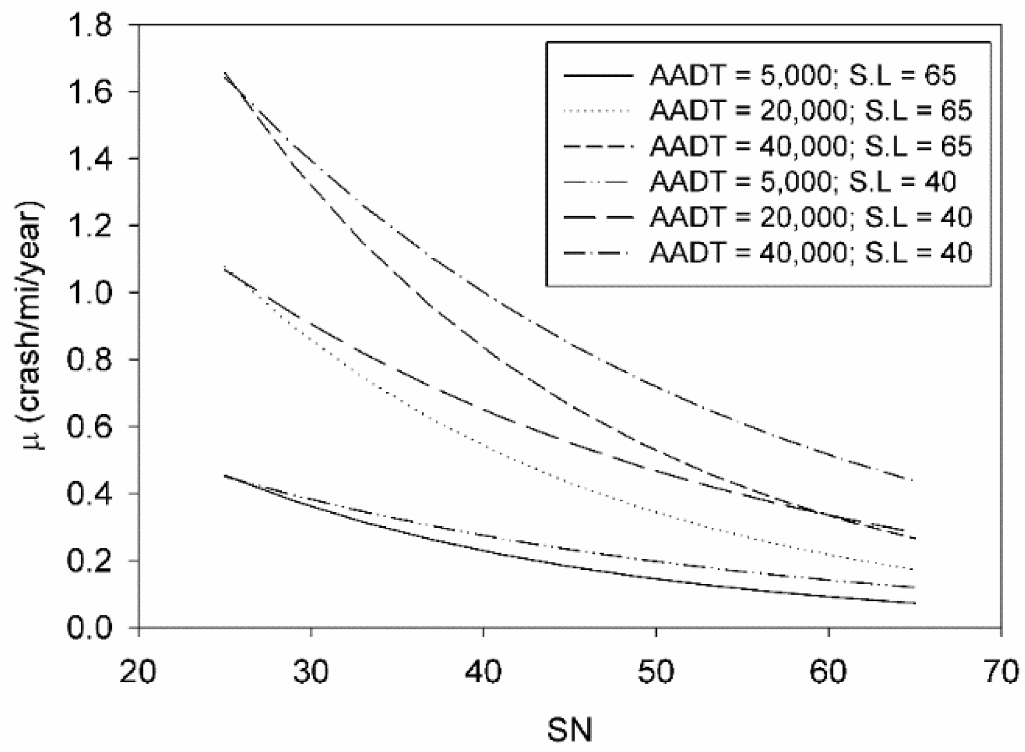 Infrastructures 03 00014 g006