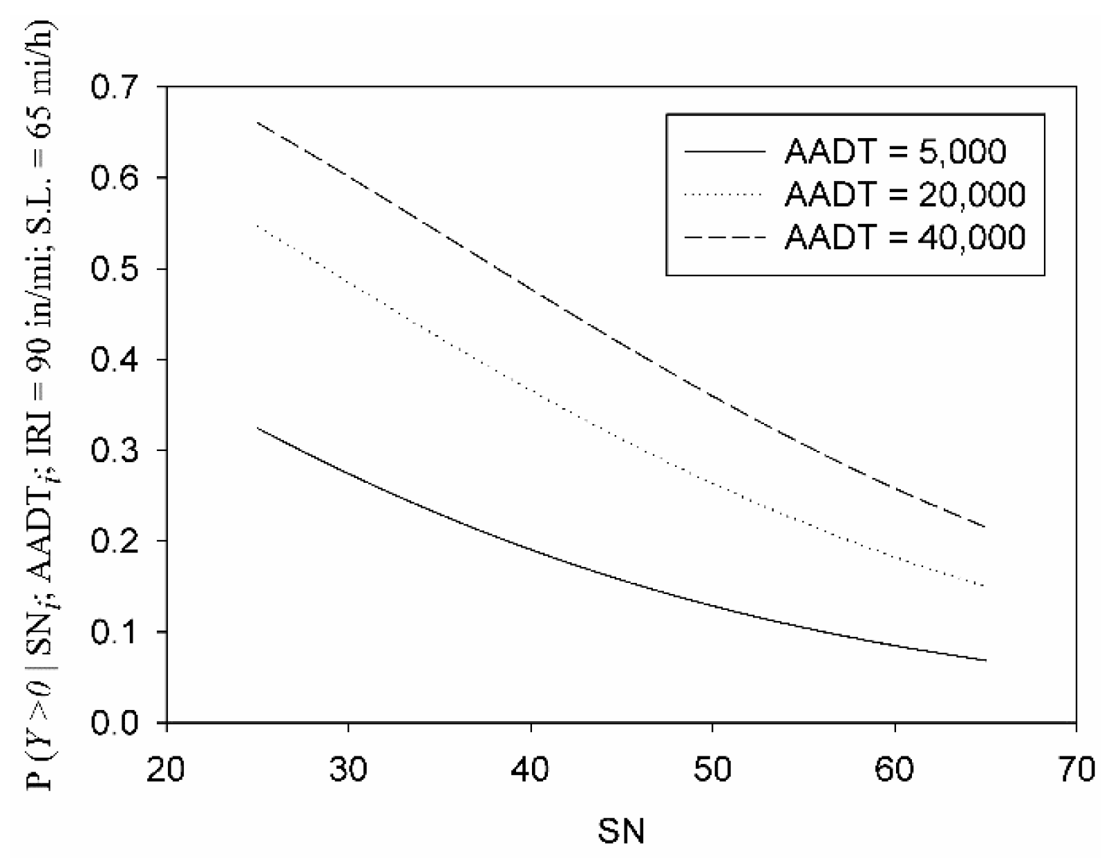 Infrastructures 03 00014 g009