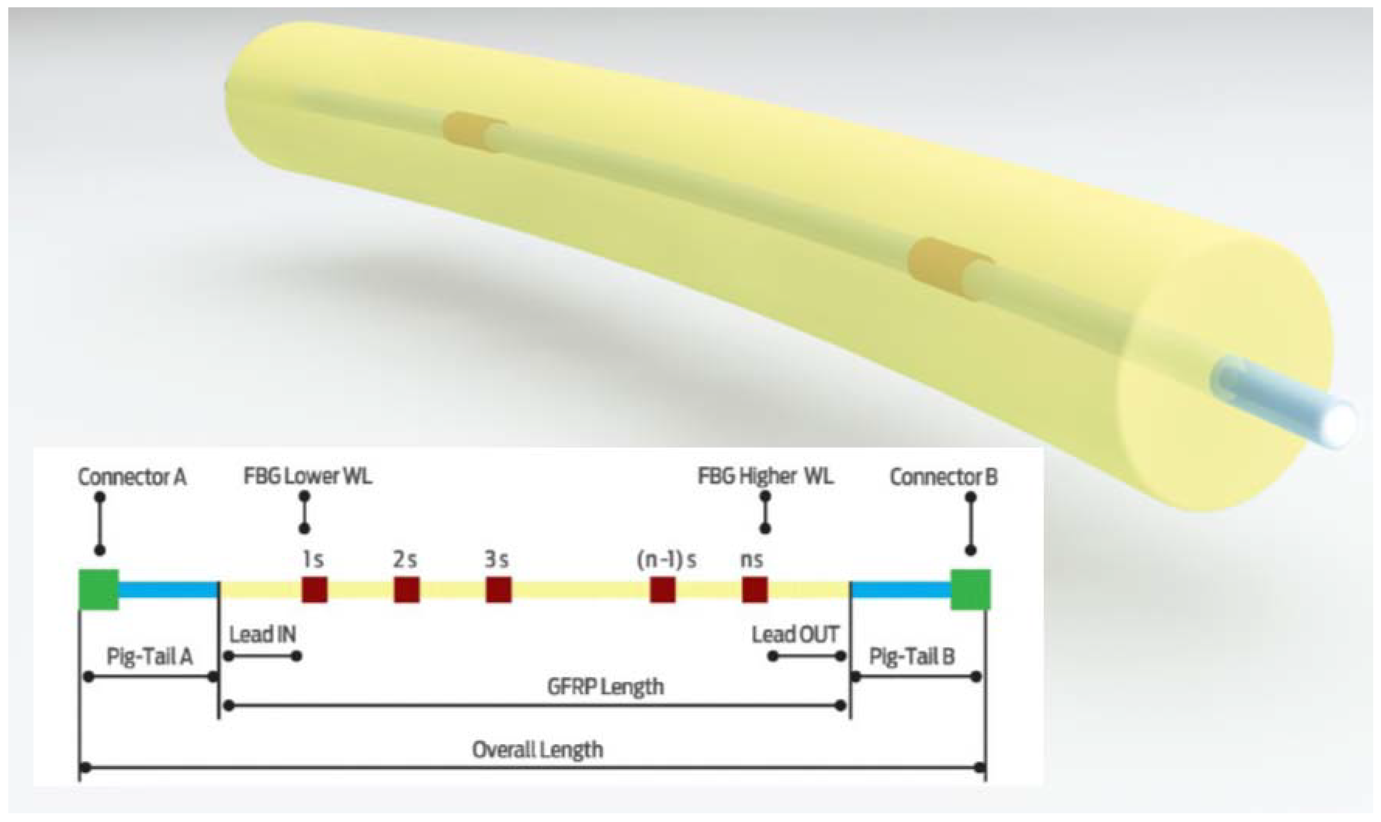 Infrastructures 03 00016 g001