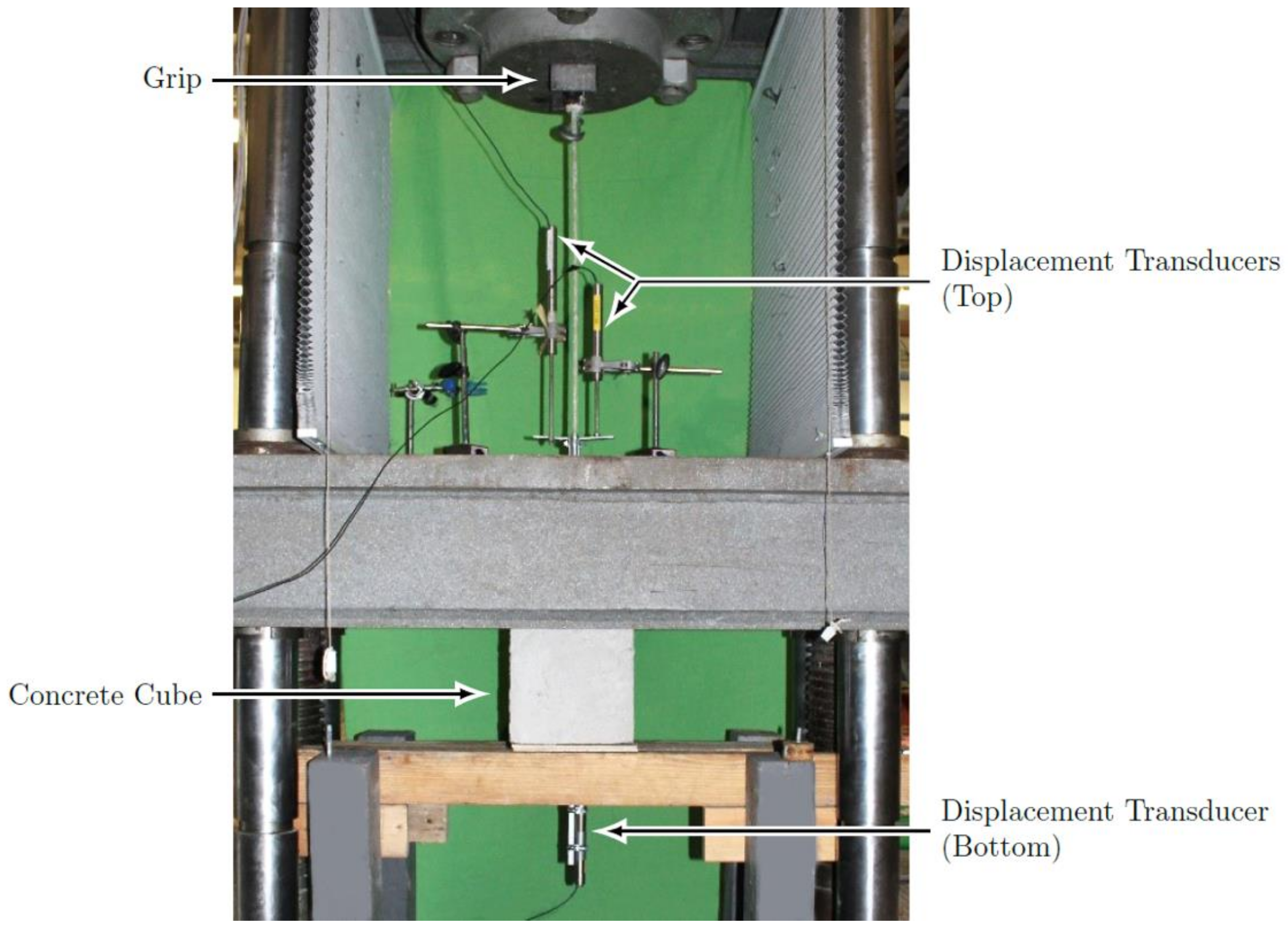 Infrastructures 03 00044 g003