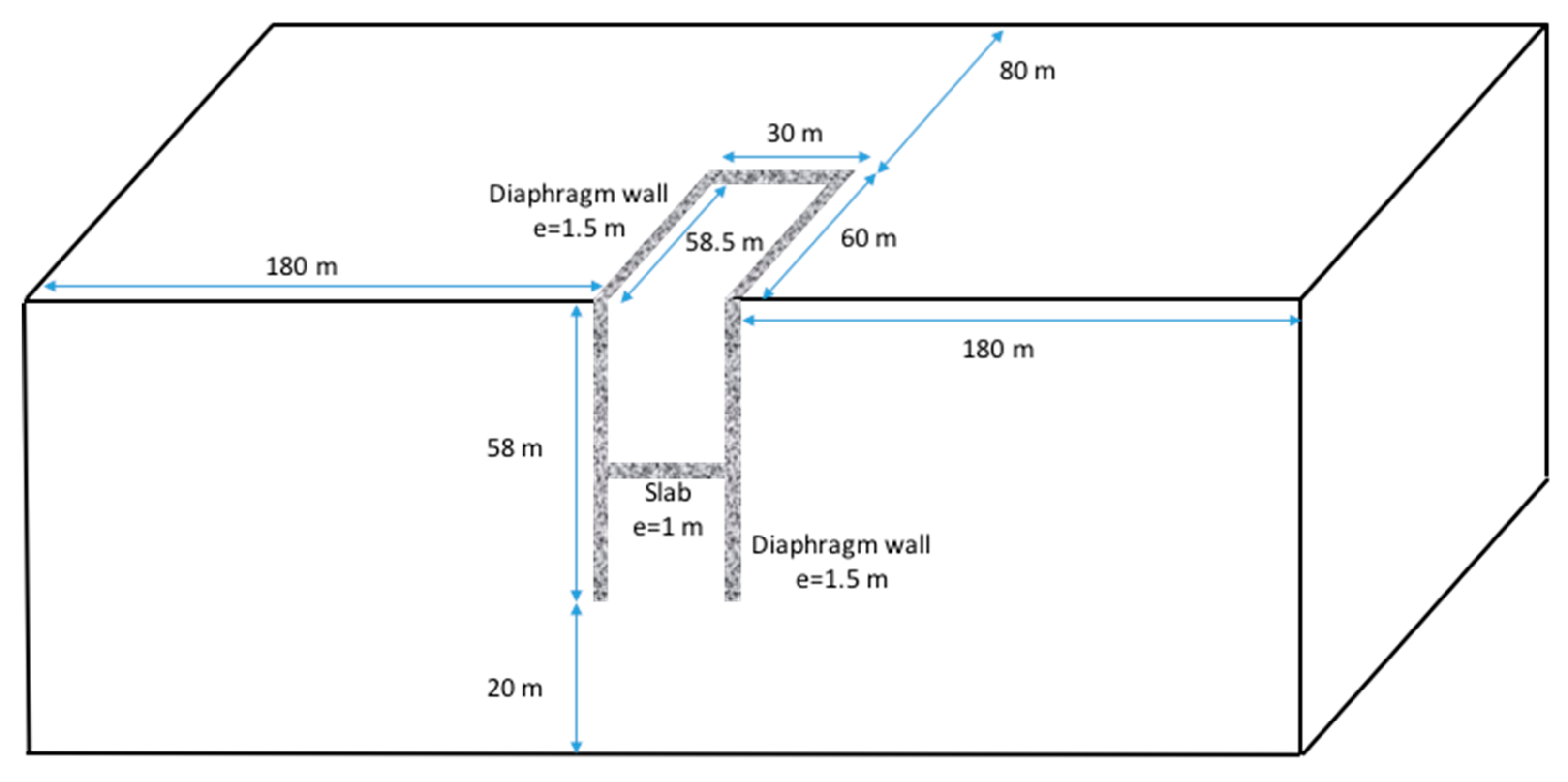 Infrastructures 03 00056 g005