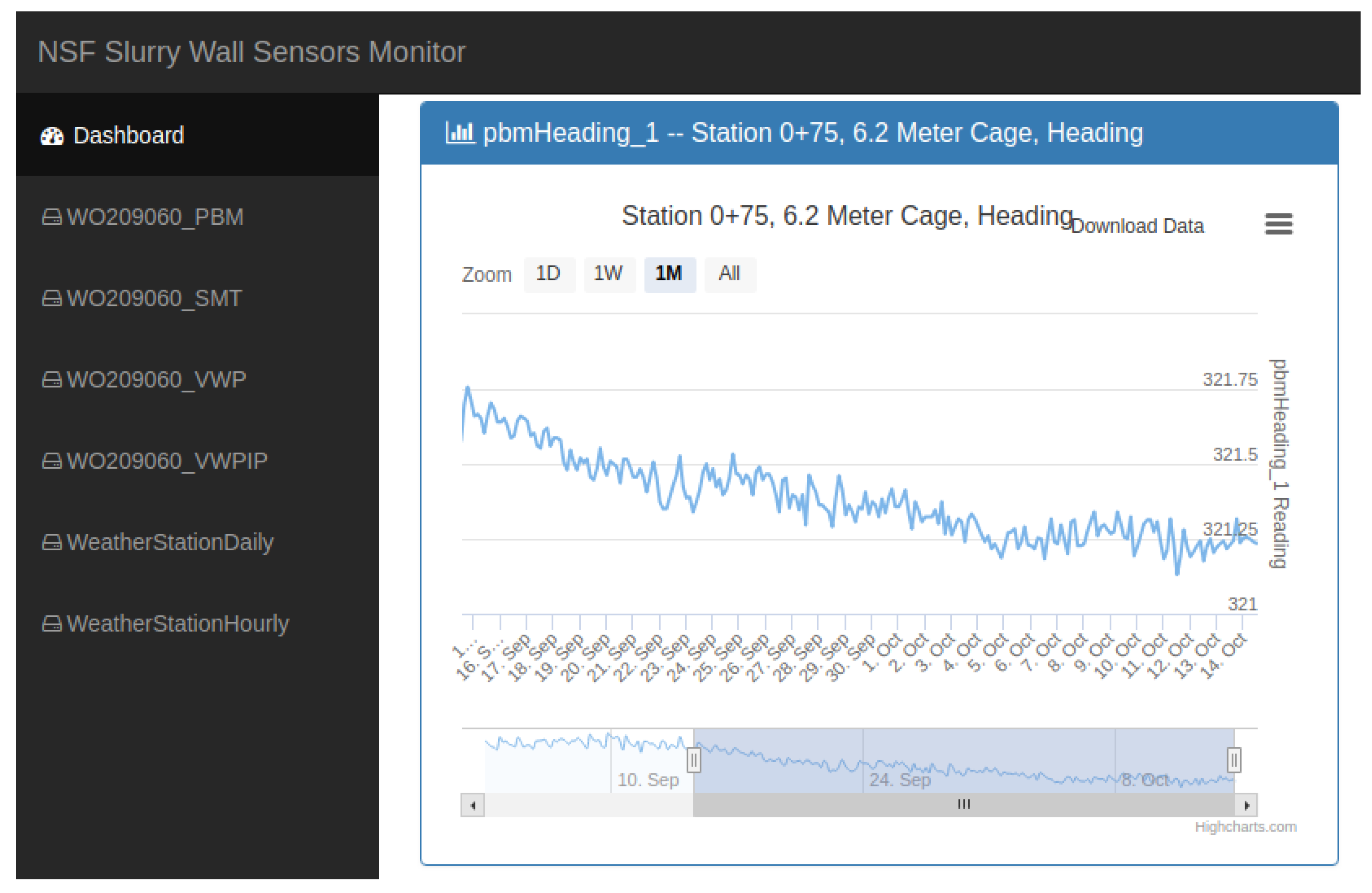 Infrastructures 04 00005 g010