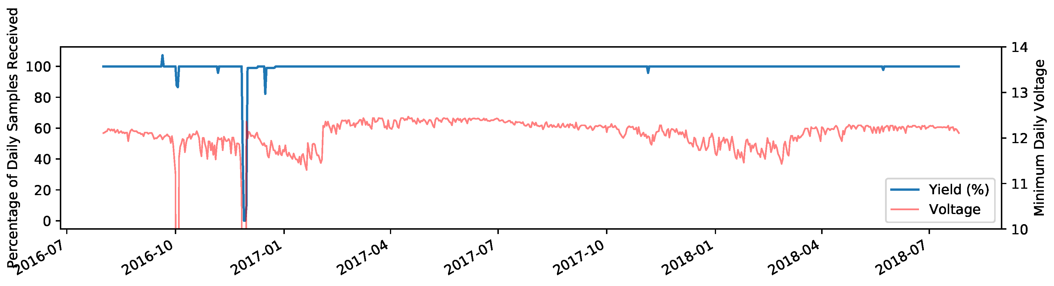 Infrastructures 04 00005 g011