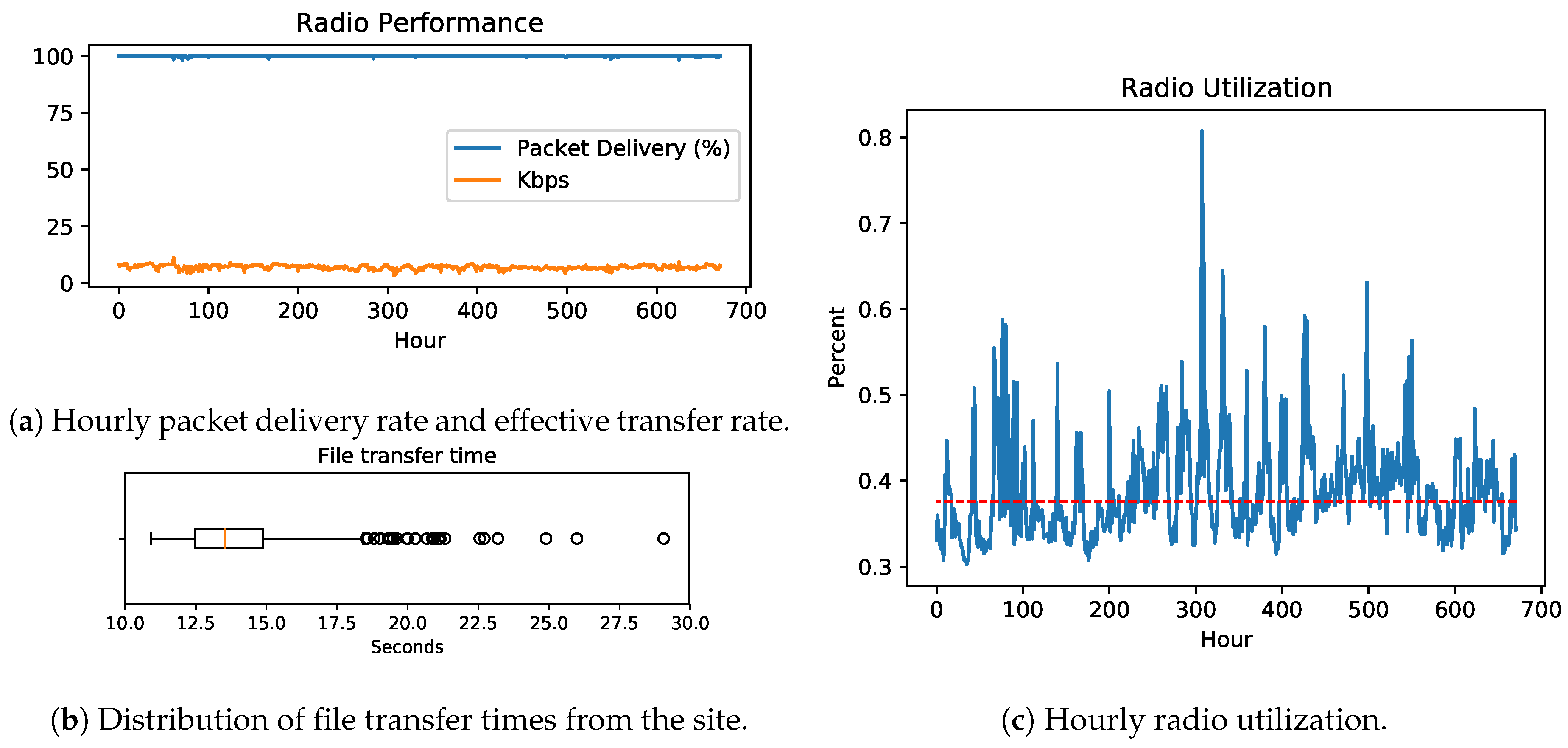 Infrastructures 04 00005 g012