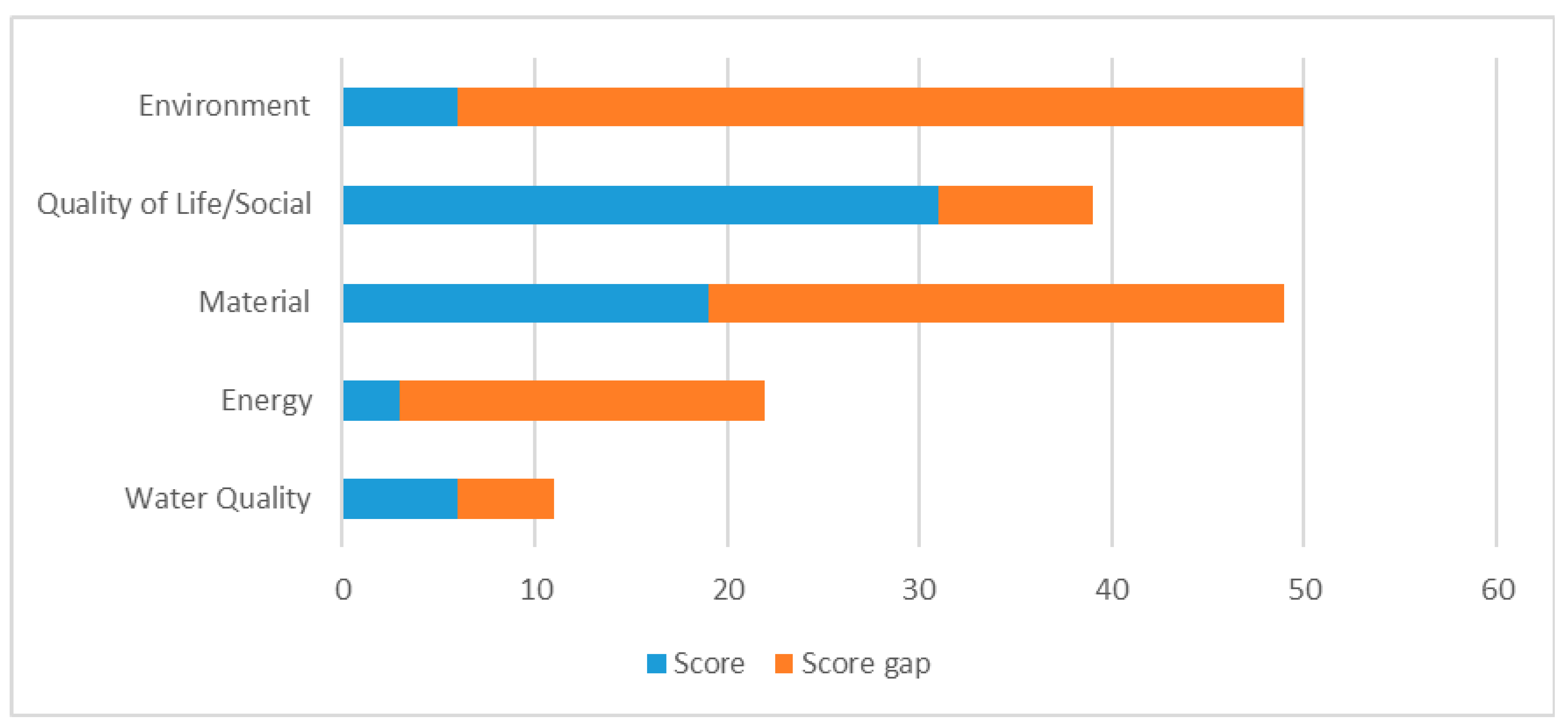 Infrastructures 04 00009 g004 550