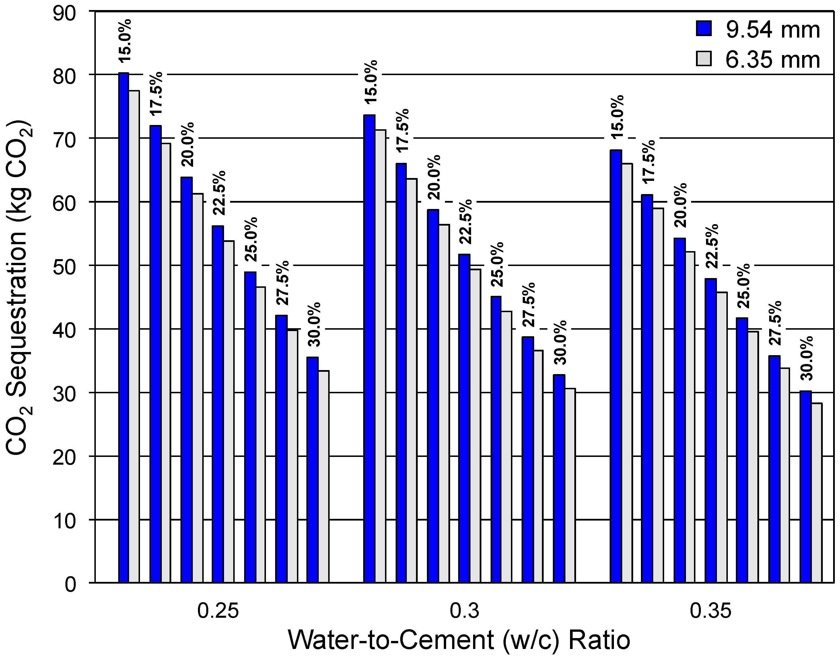 Infrastructures 04 00012 g003 550