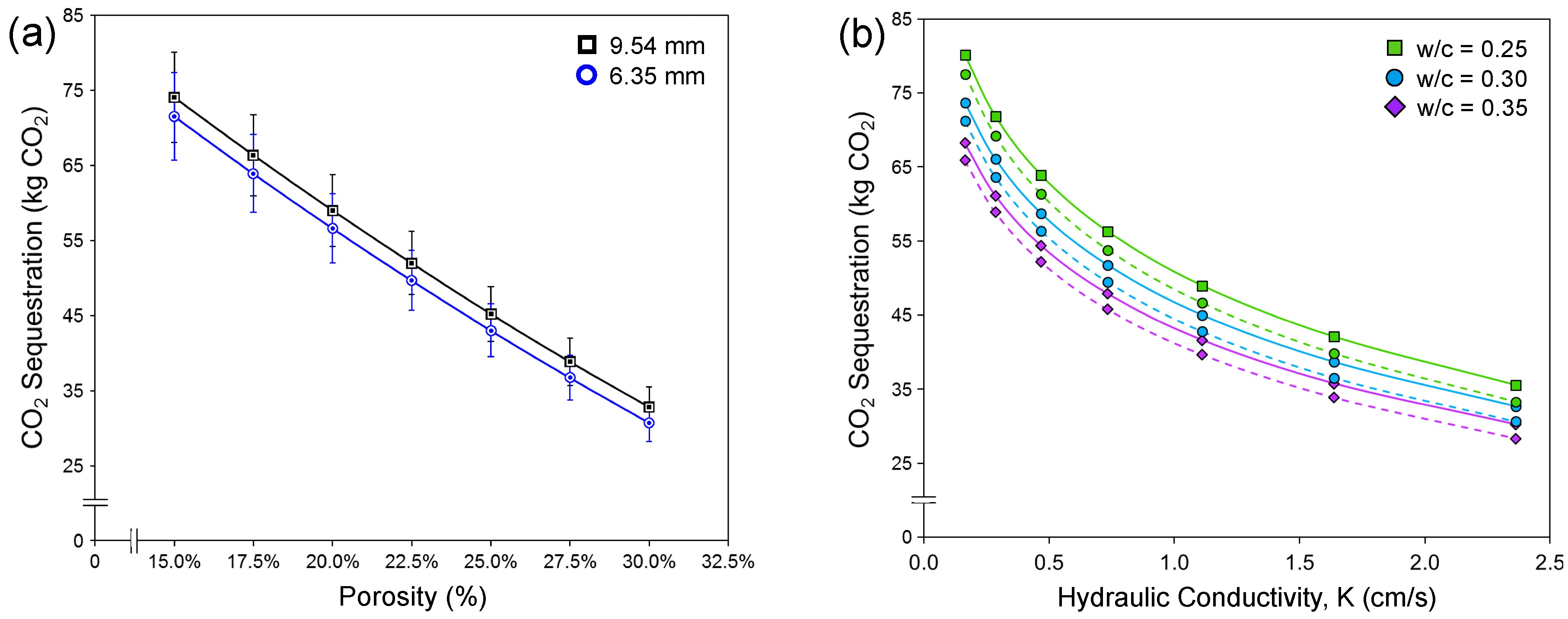 Infrastructures 04 00012 g005 550