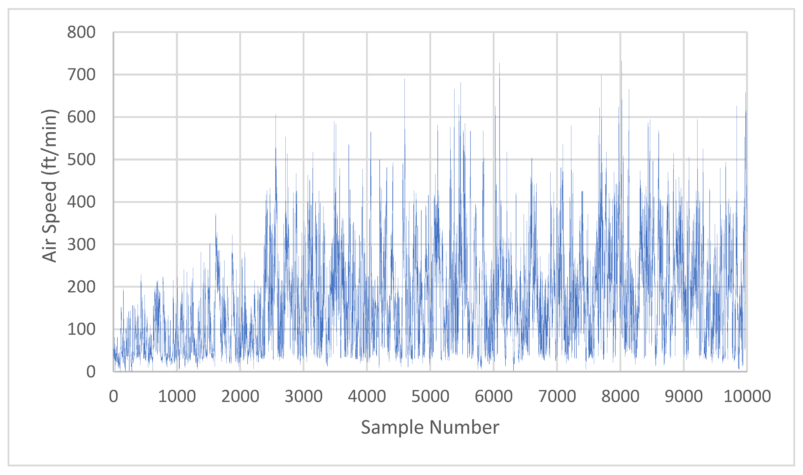 Infrastructures 04 00023 g004 550