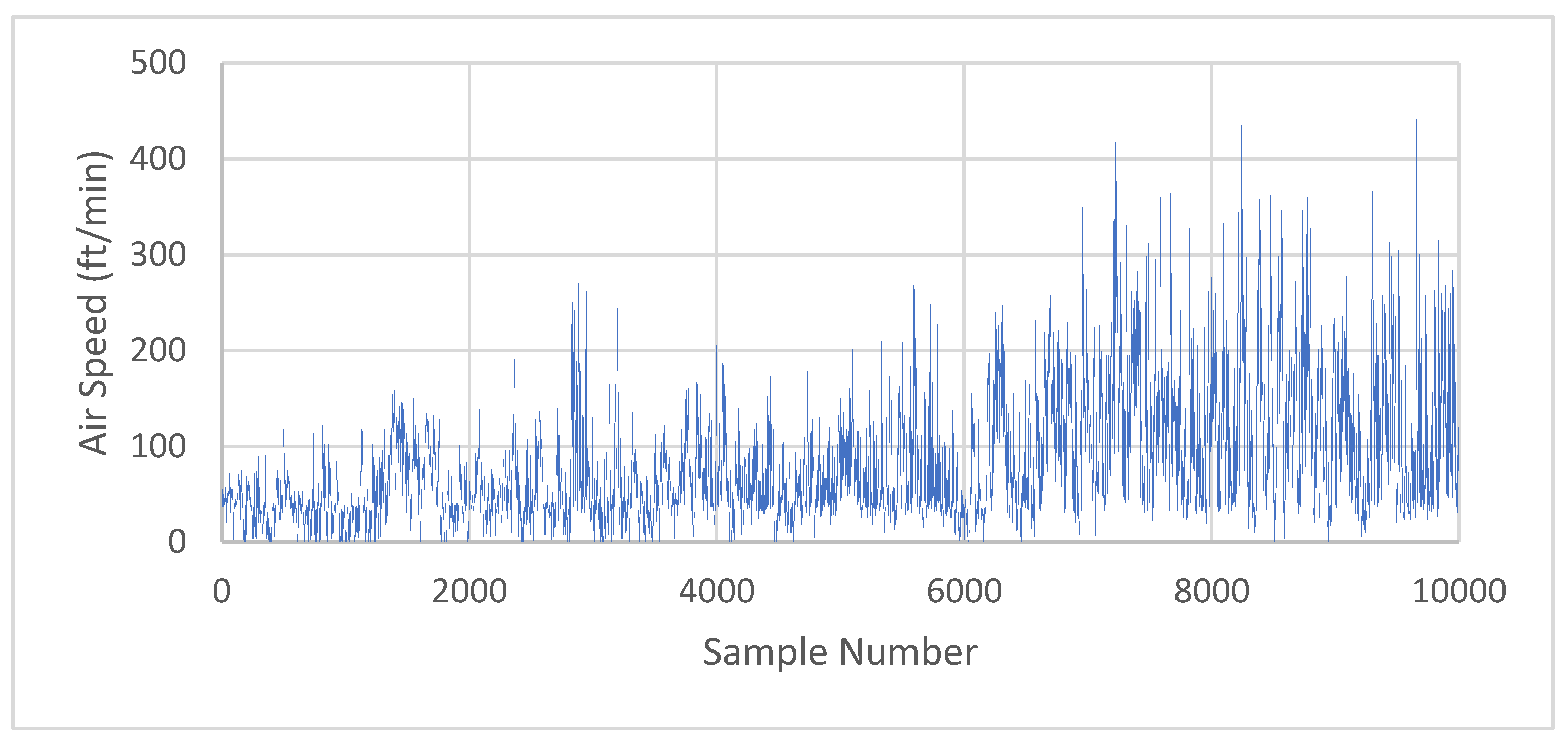 Infrastructures 04 00023 g005 550