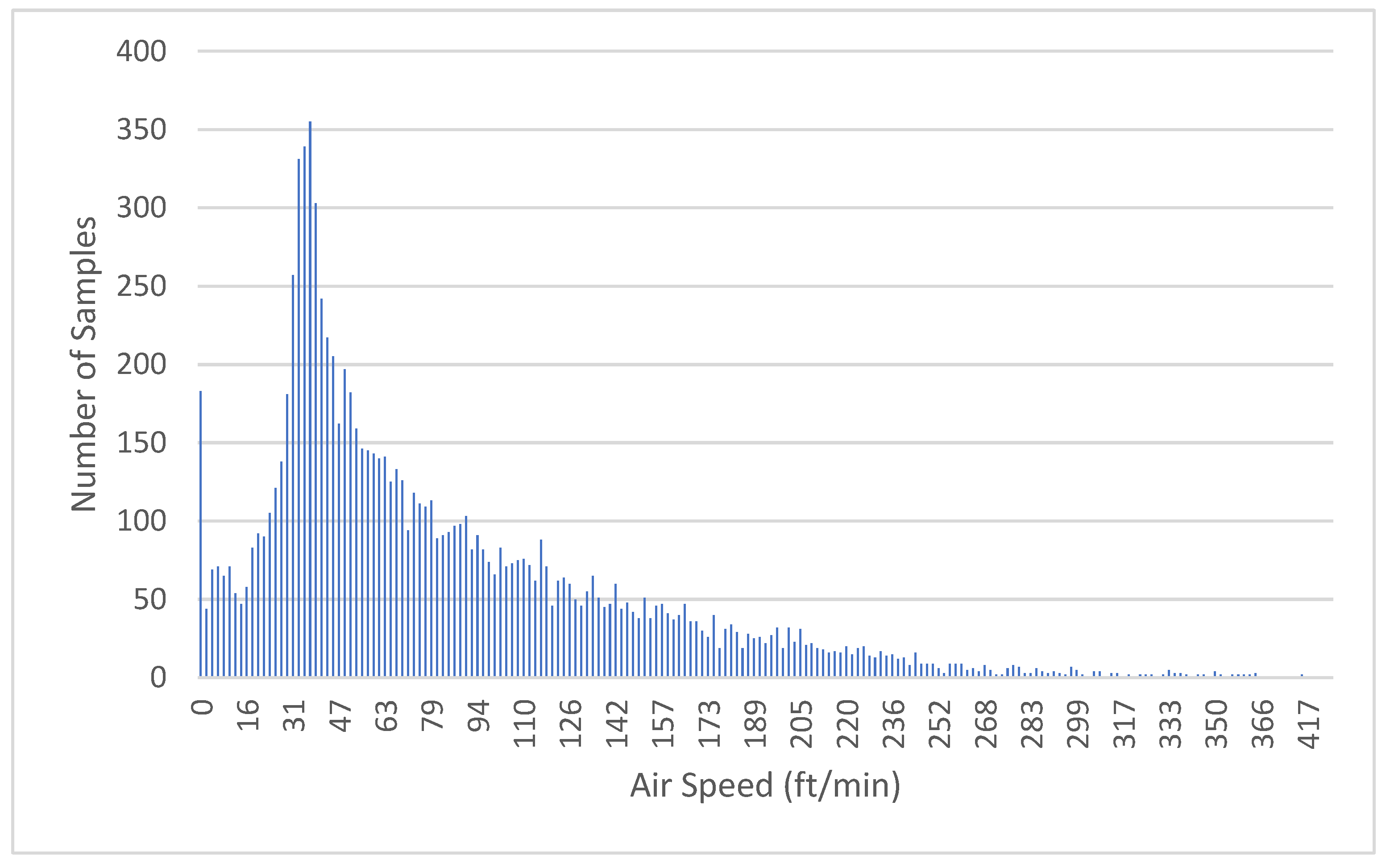 Infrastructures 04 00023 g009 550