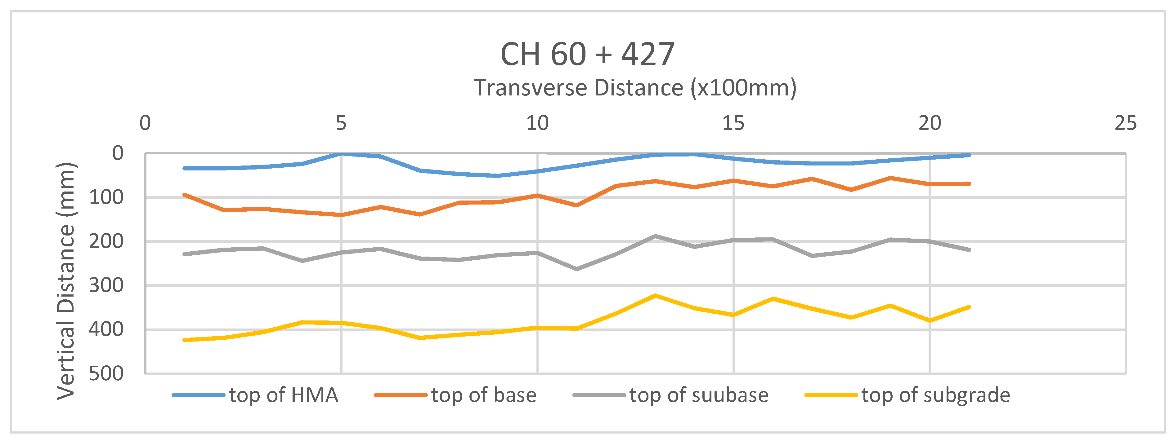 Infrastructures 04 00029 g013