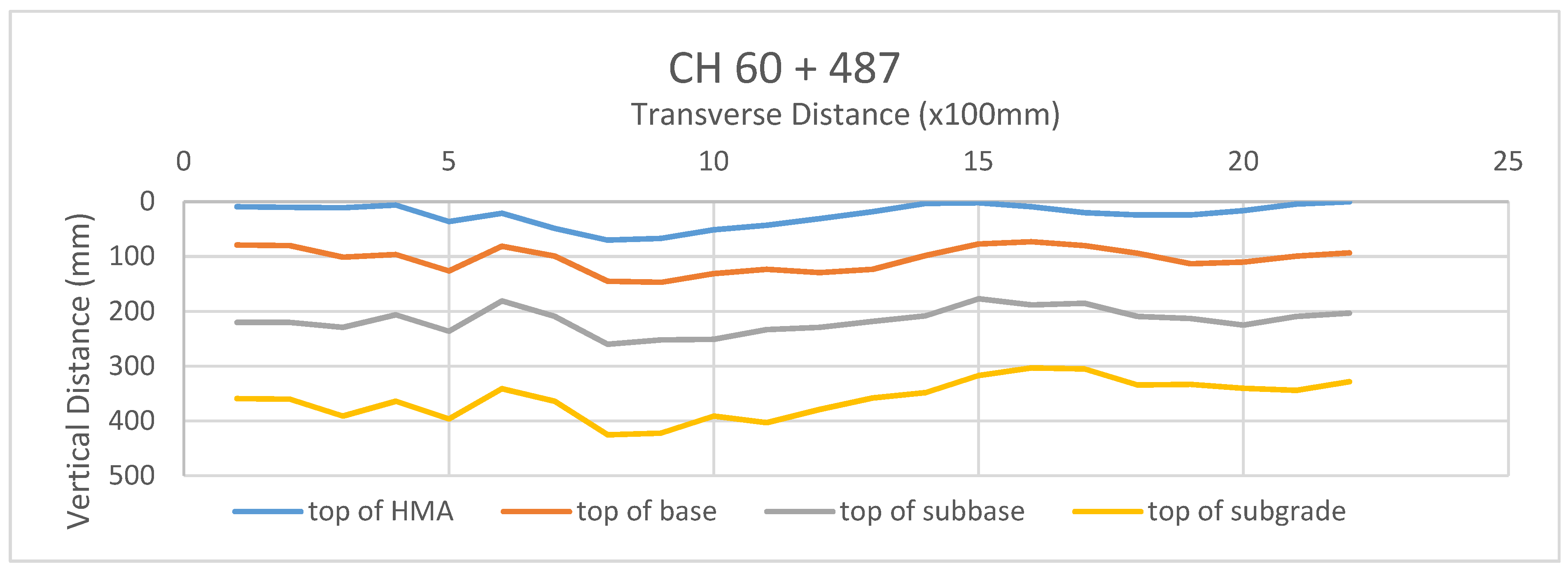 Infrastructures 04 00029 g017