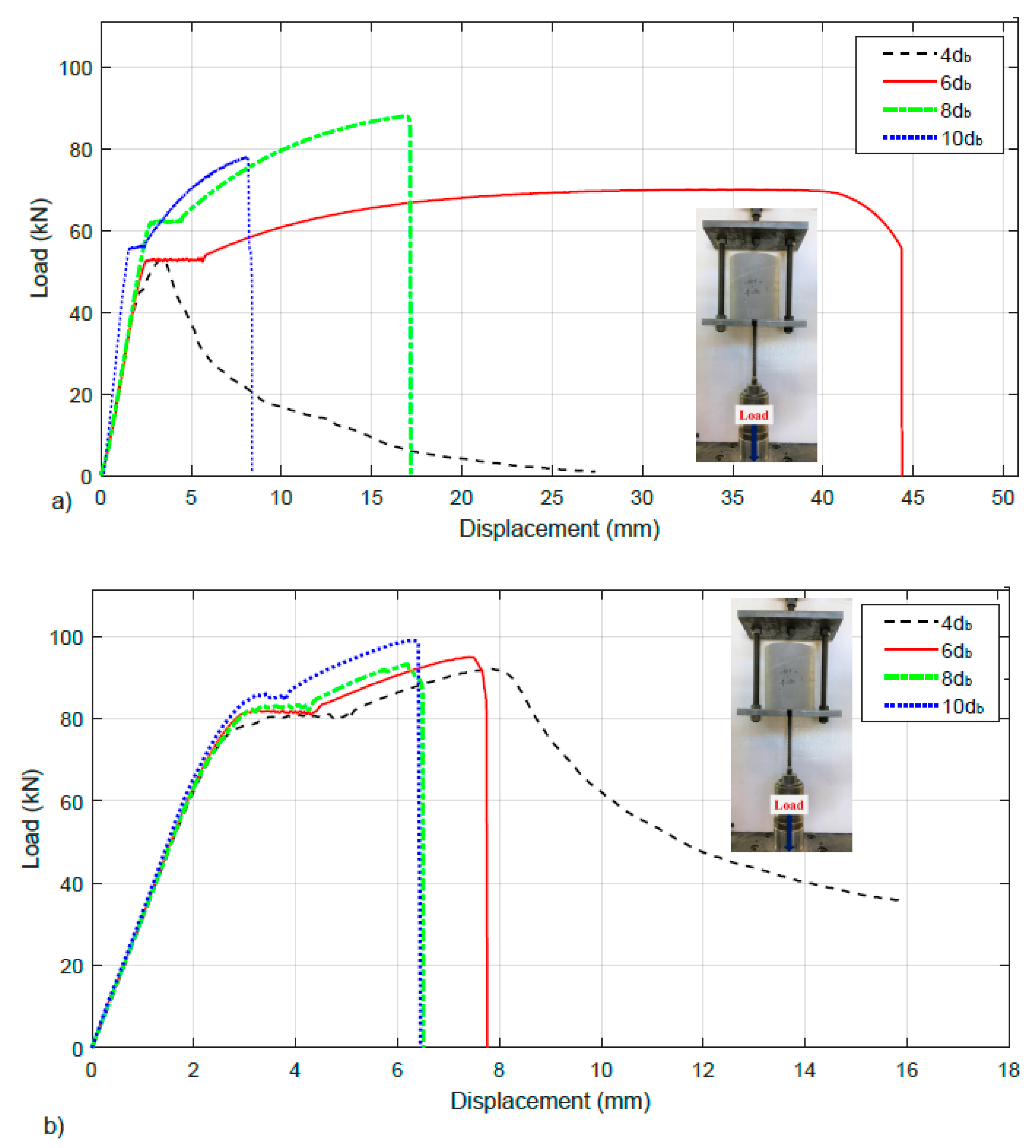 Infrastructures 04 00031 g005 Infrastructures 04 00031 g005
