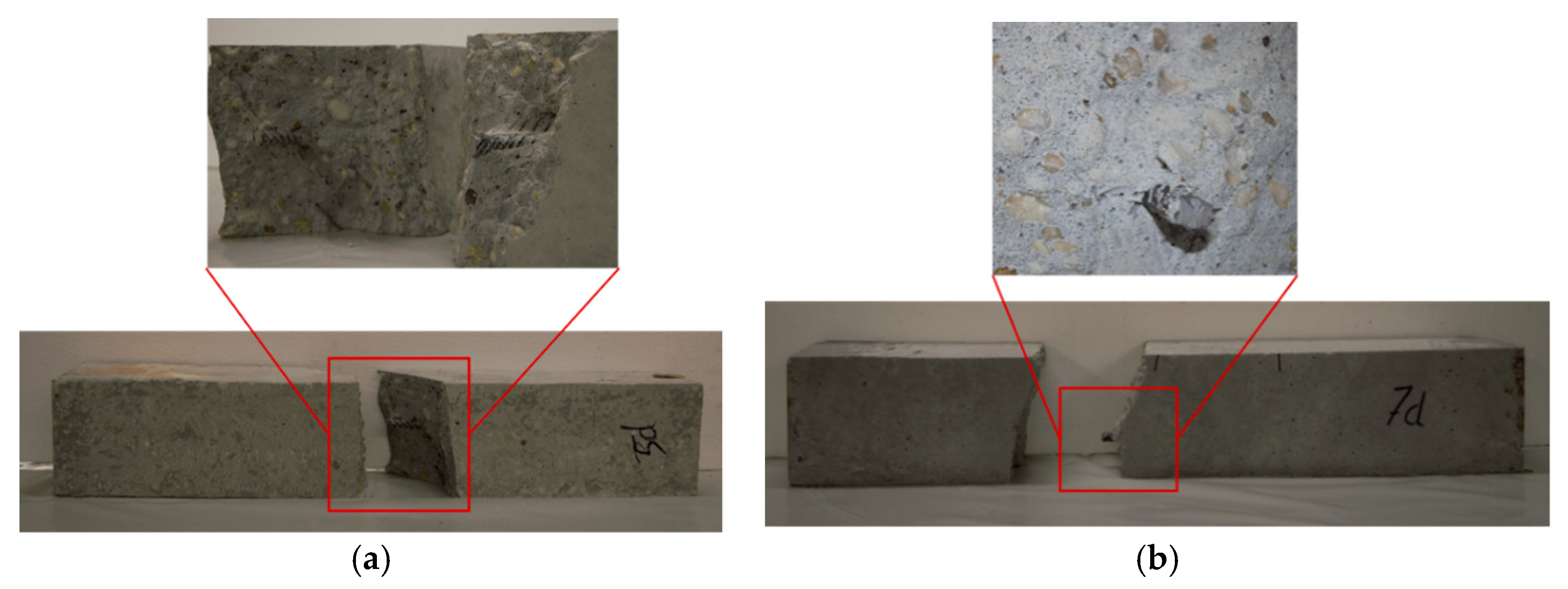 Infrastructures 04 00031 g008 Infrastructures 04 00031 g008