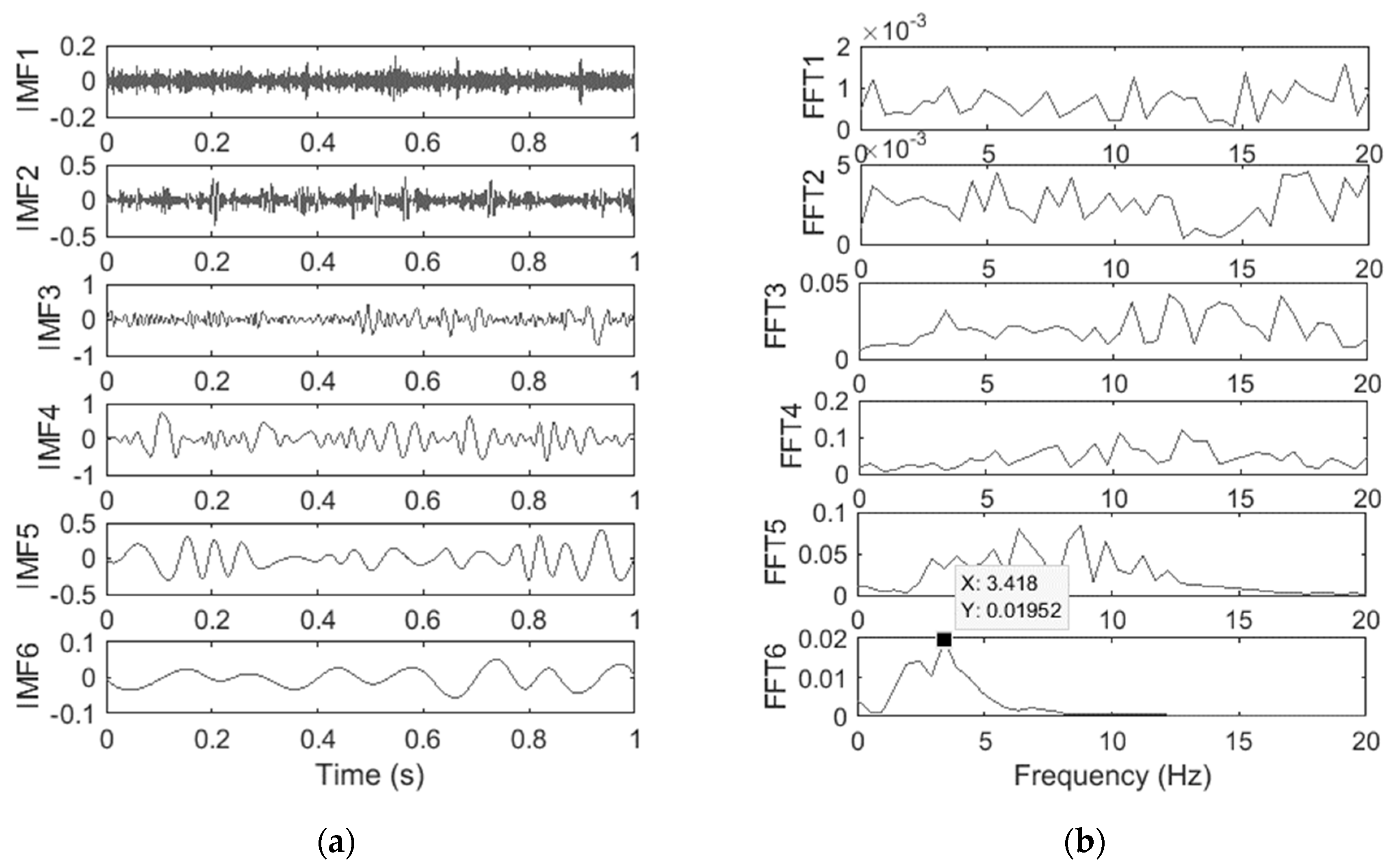Infrastructures 04 00032 g007