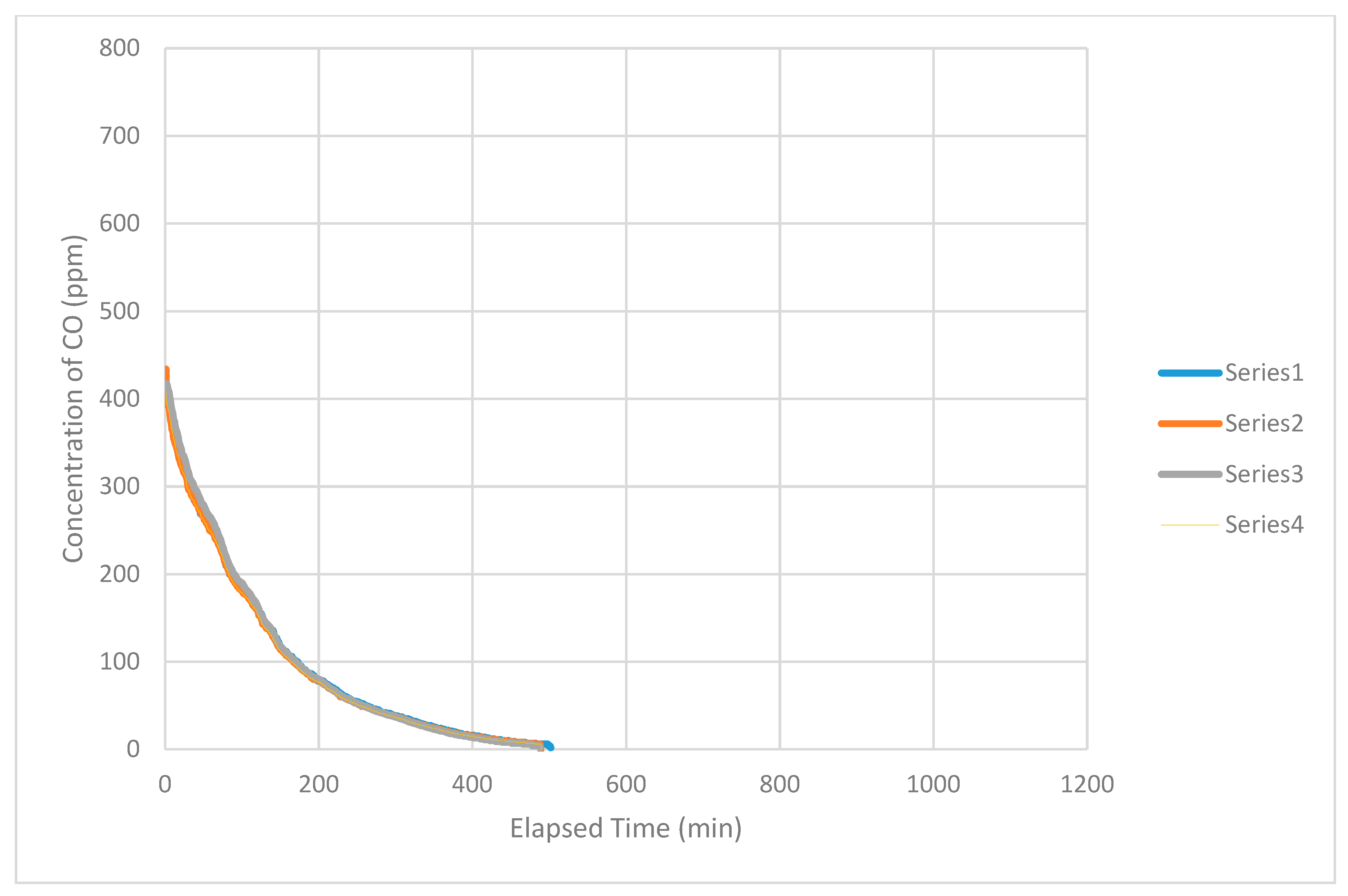 Infrastructures 04 00033 g004 550