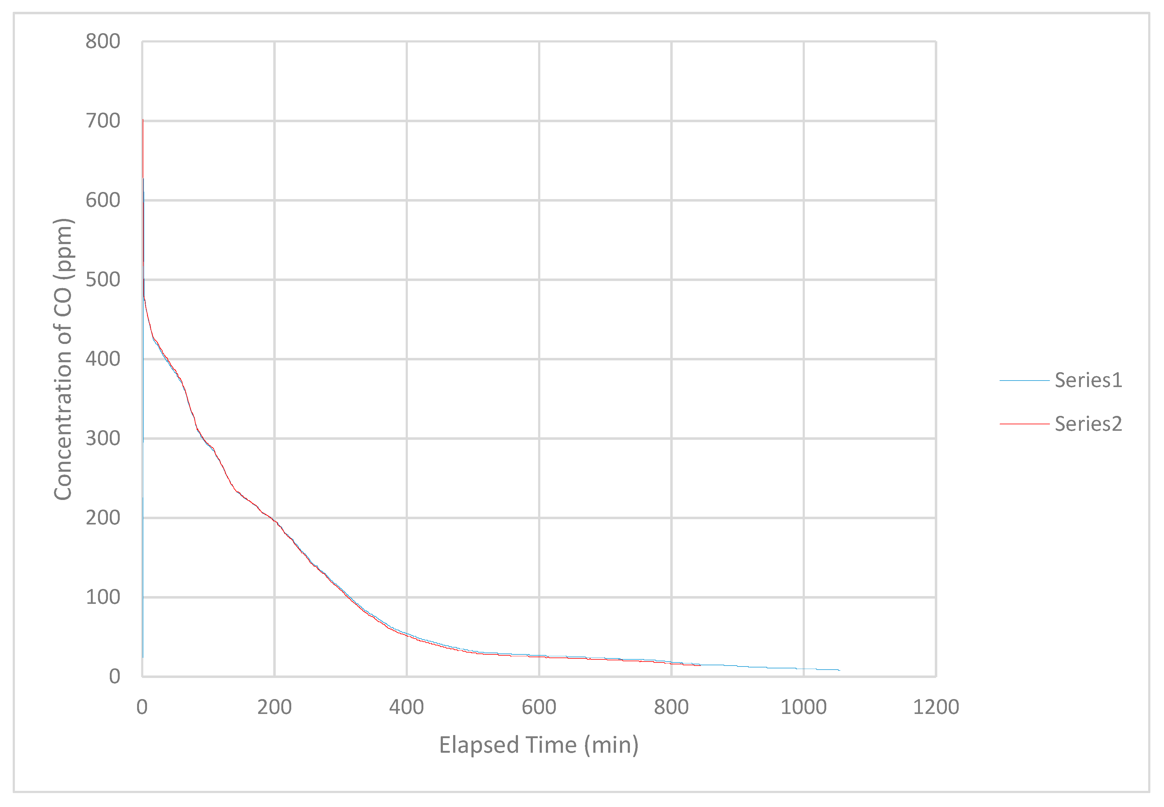 Infrastructures 04 00033 g006 550