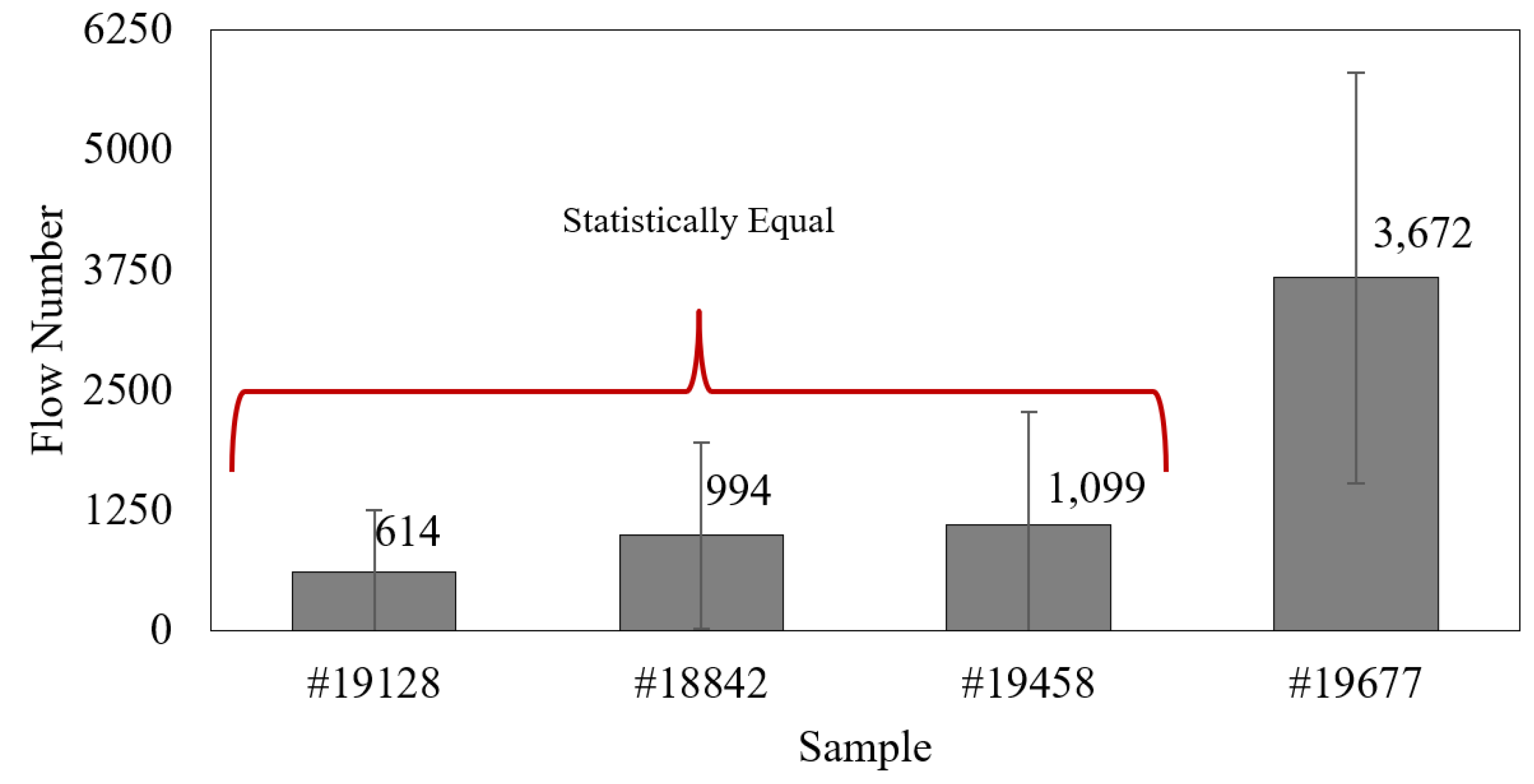 Infrastructures 04 00034 g004 Infrastructures 04 00034 g004