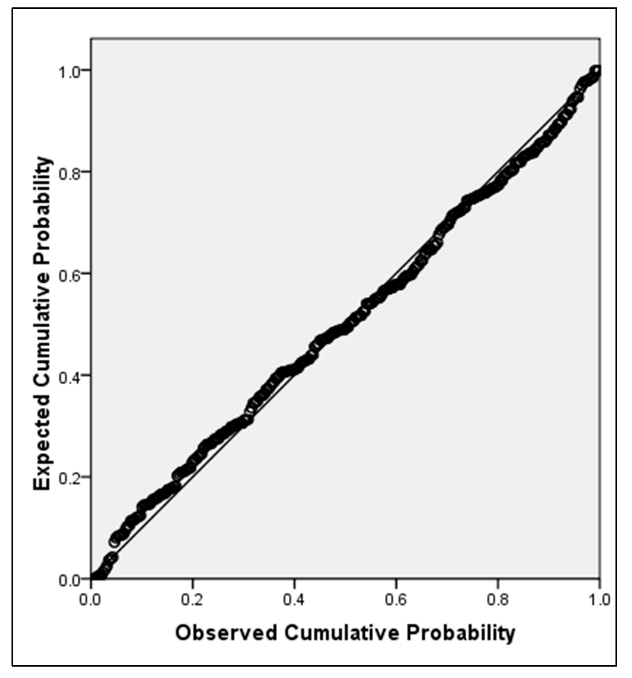 Infrastructures 04 00039 g0a1 Infrastructures 04 00039 g0a1