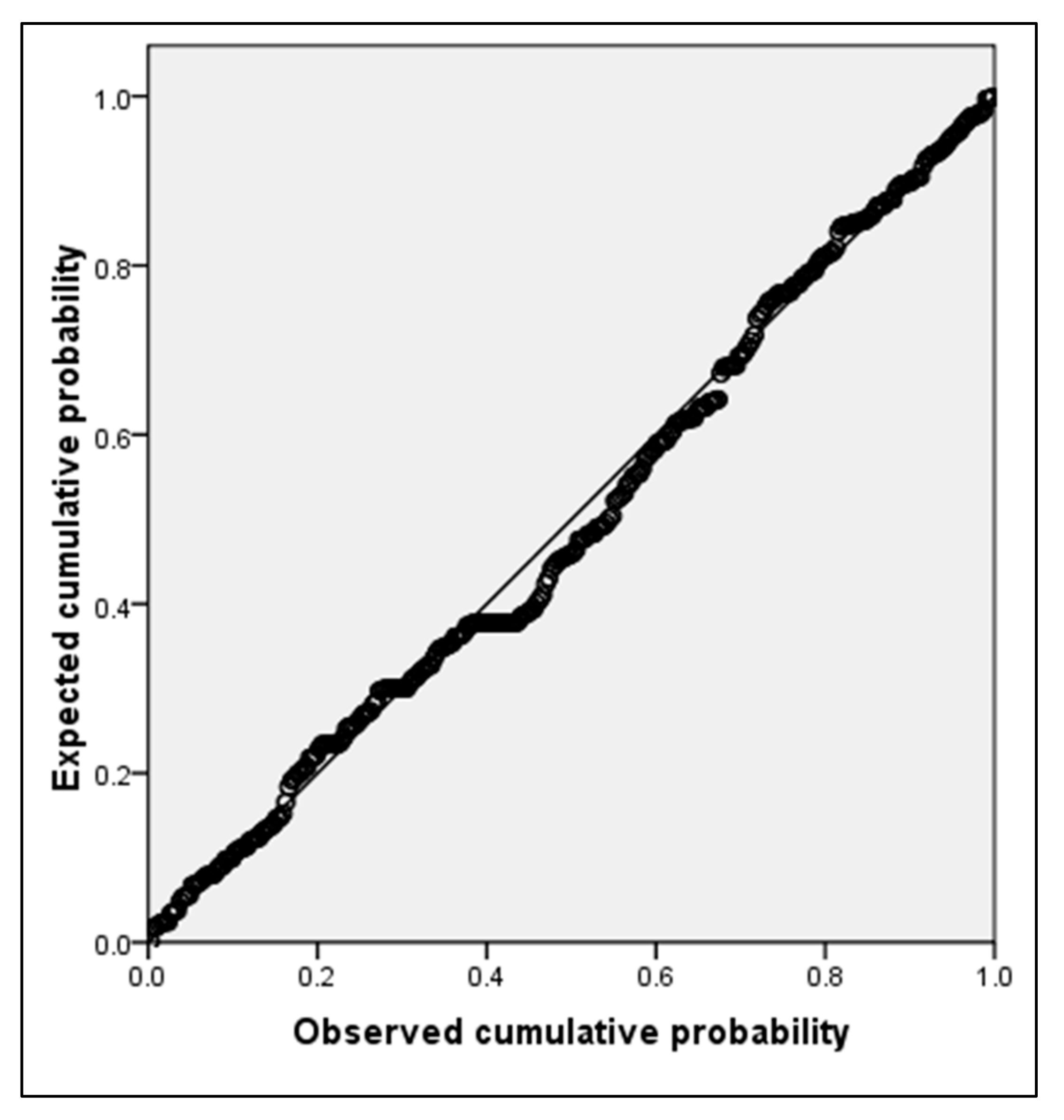 Infrastructures 04 00039 g0a4 Infrastructures 04 00039 g0a4