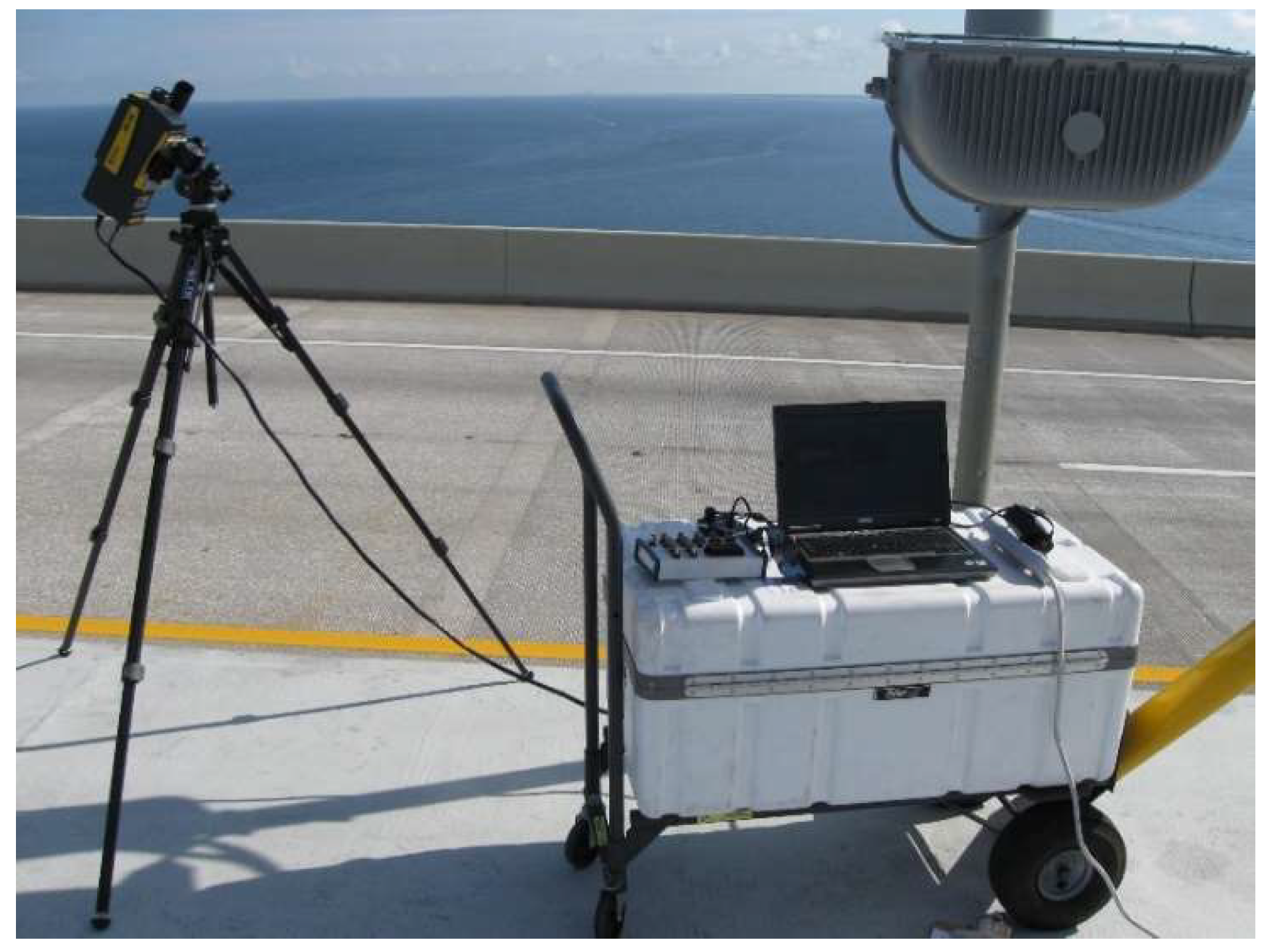 Infrastructures 04 00042 g002