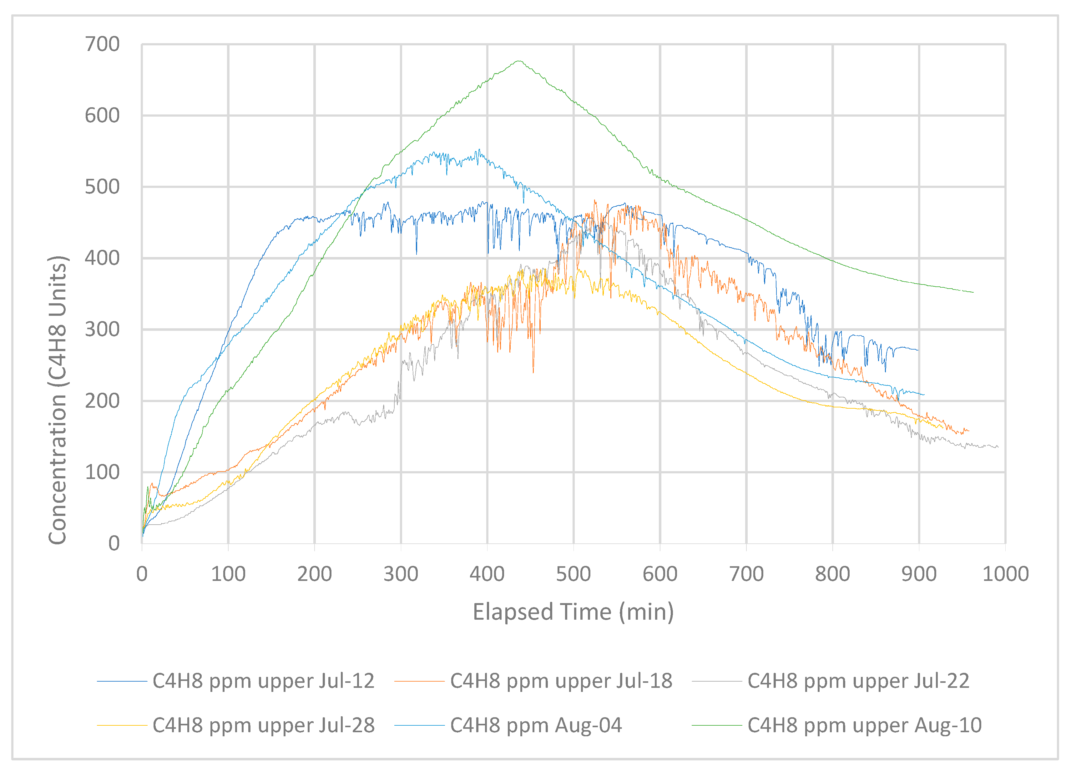 Infrastructures 04 00047 g004 550