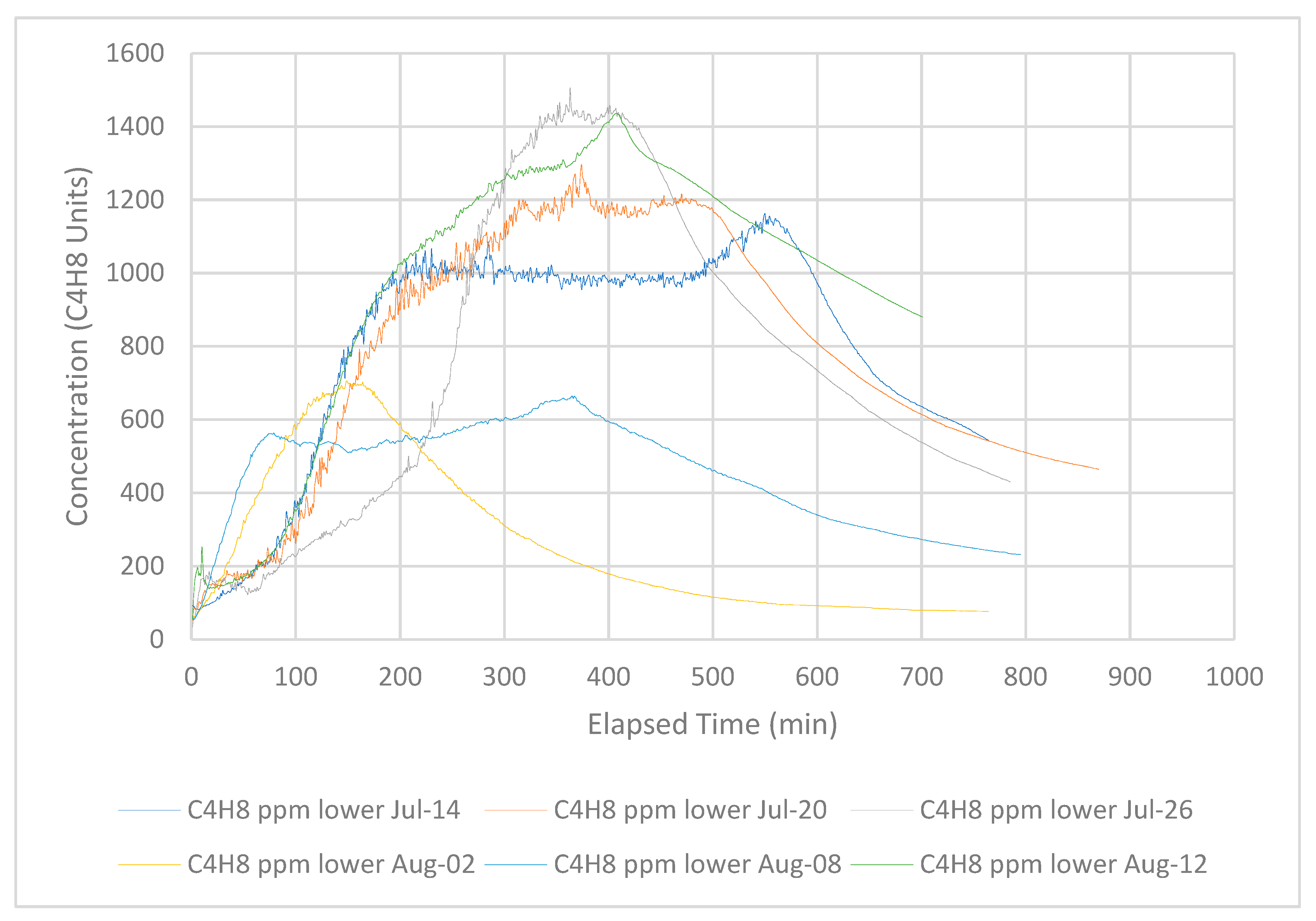 Infrastructures 04 00047 g007 550