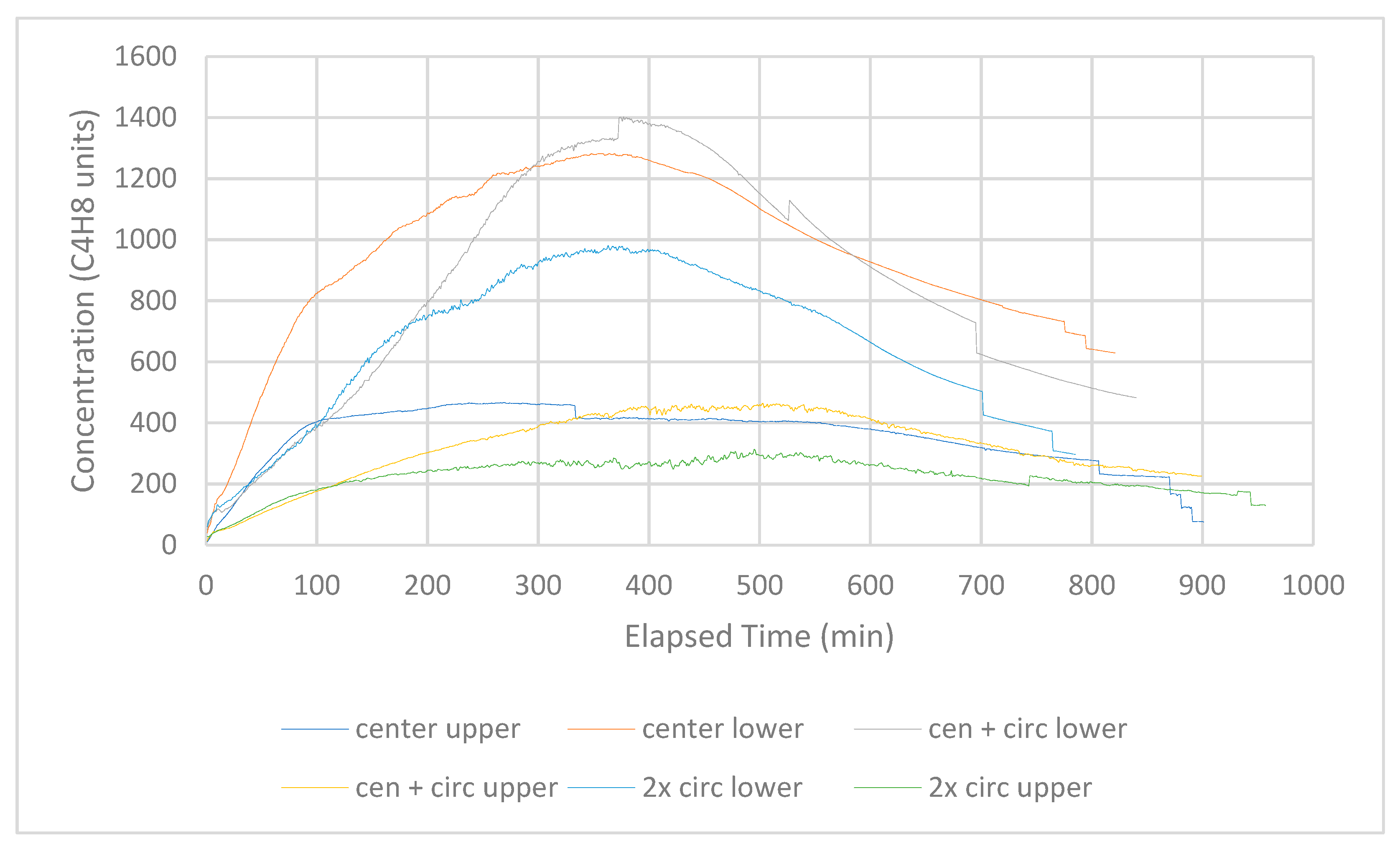 Infrastructures 04 00047 g008 550