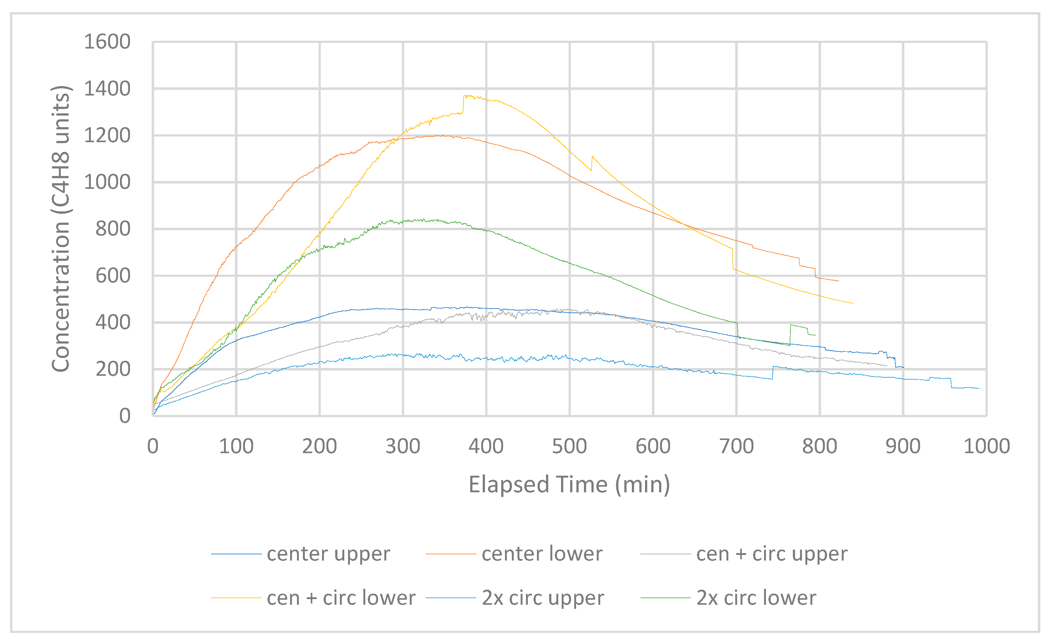 Infrastructures 04 00047 g009 550