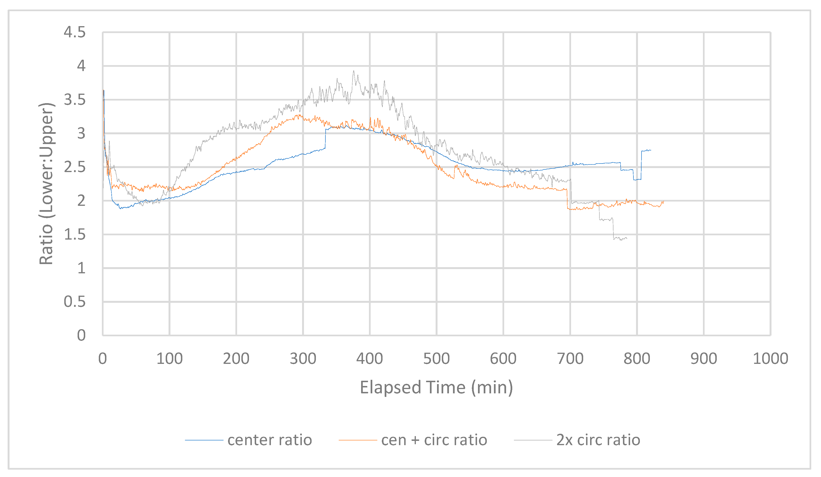 Infrastructures 04 00047 g011 550