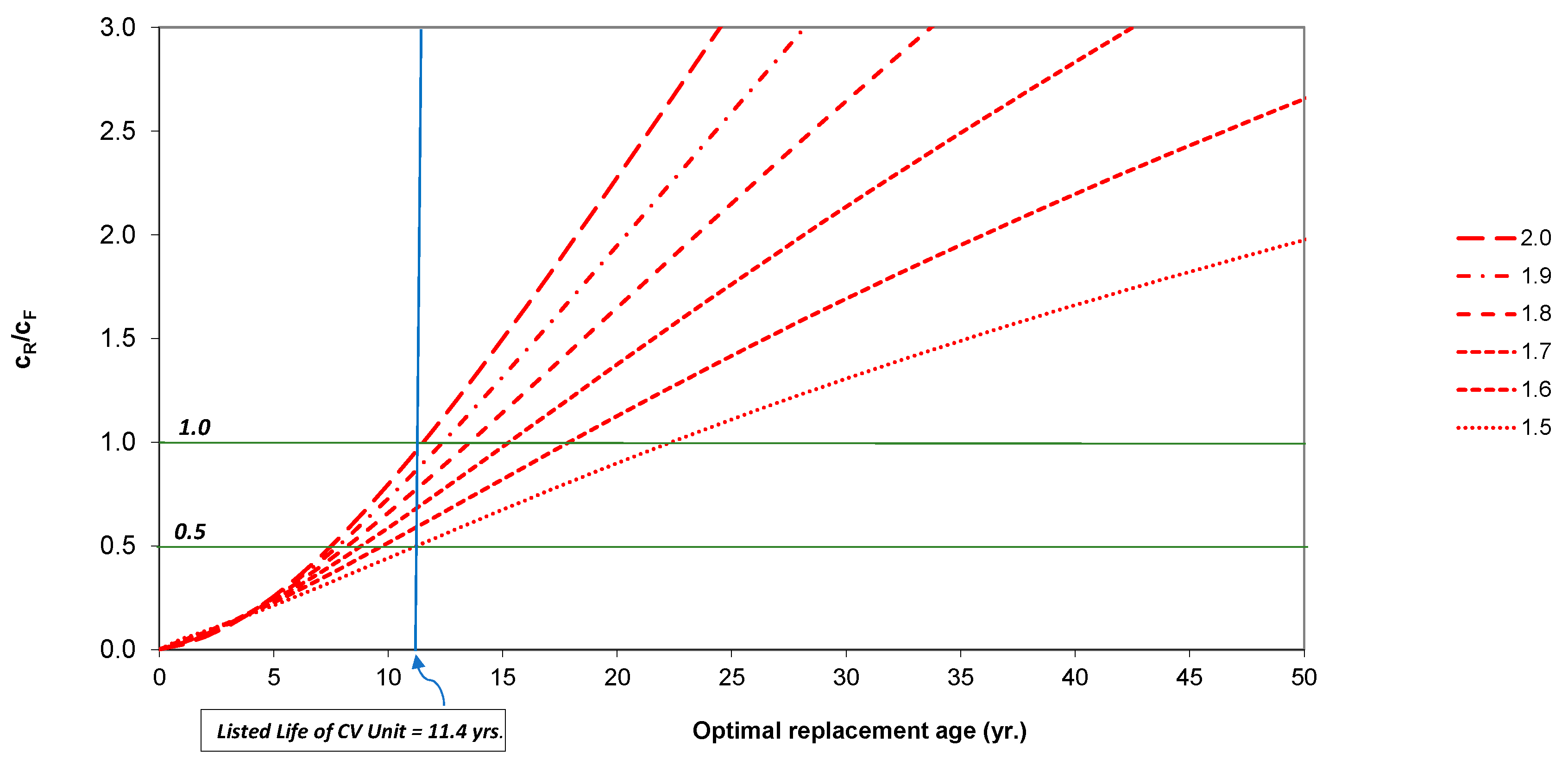 Infrastructures 04 00049 g010 Infrastructures 04 00049 g010