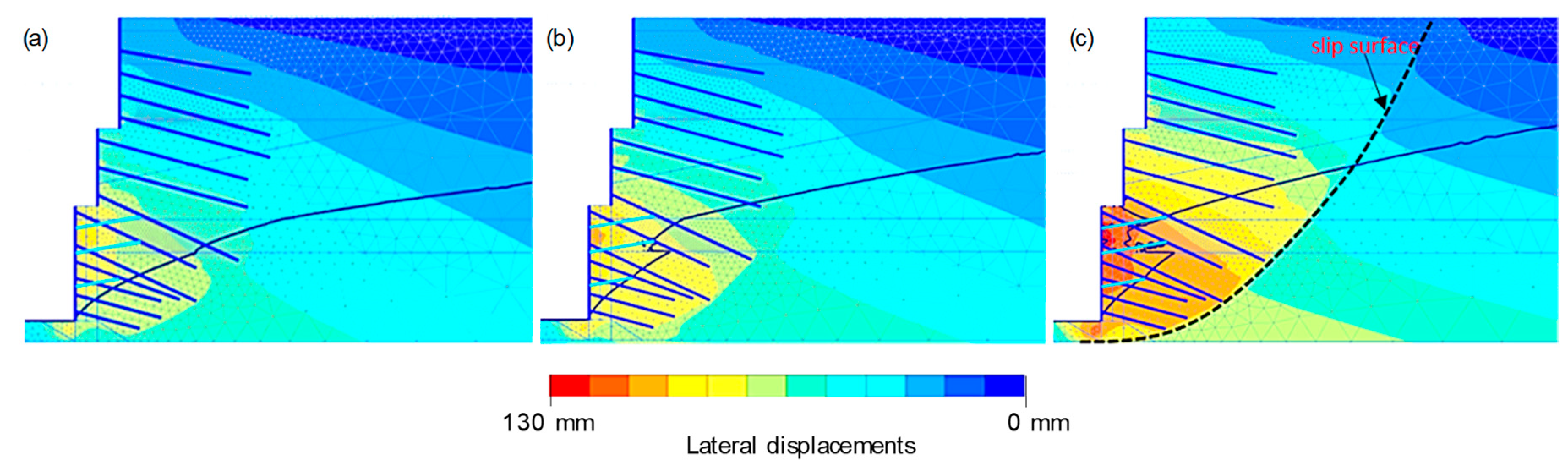 Infrastructures 04 00051 g004 550