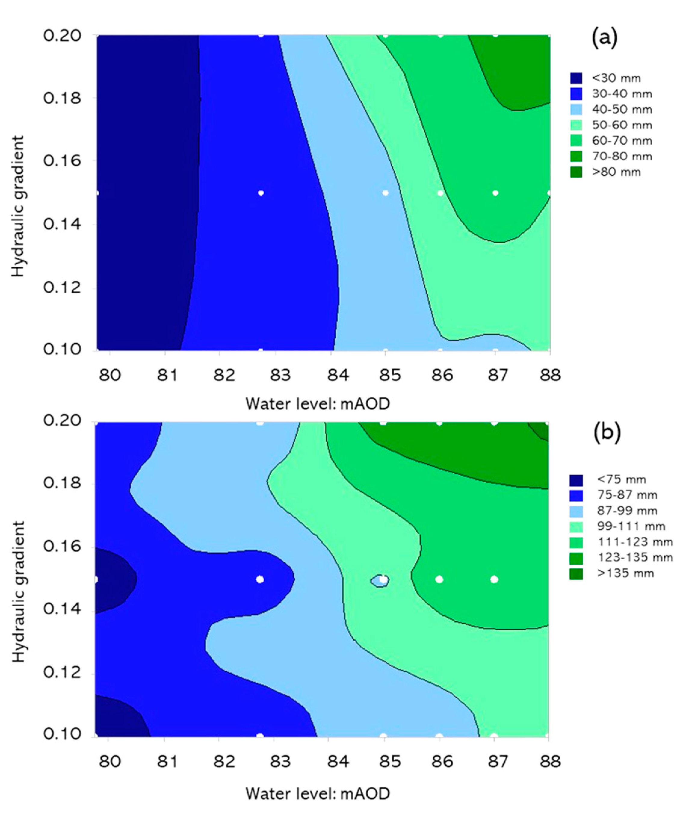 Infrastructures 04 00051 g006 550