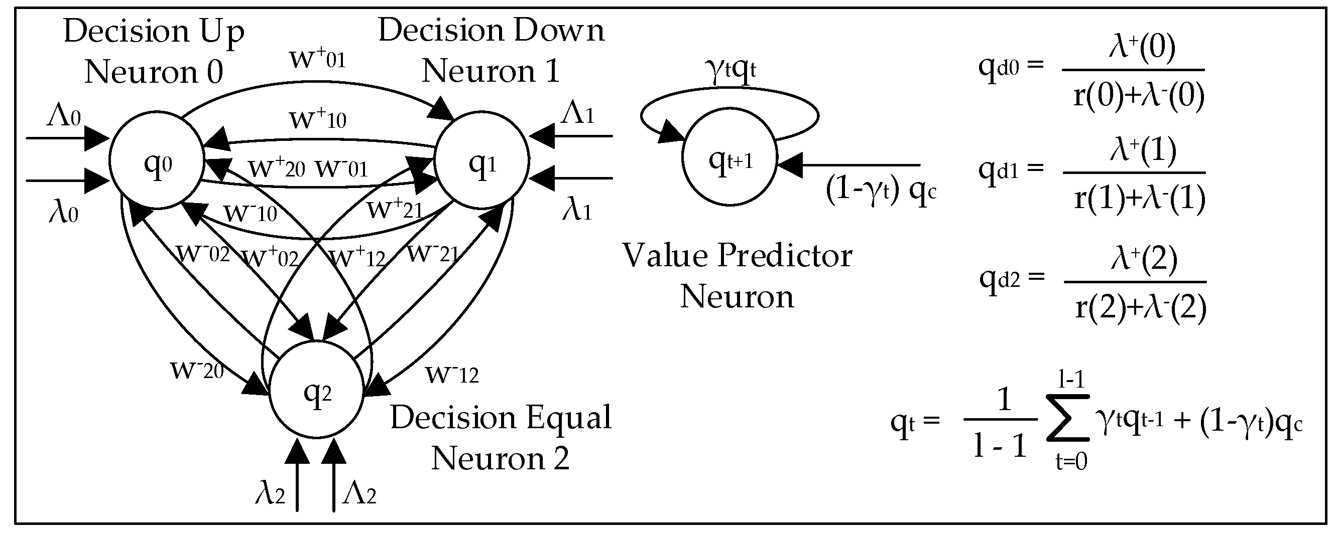 Infrastructures 04 00052 g007 Infrastructures 04 00052 g007